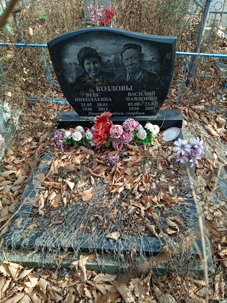 Козлов Василий Павлович