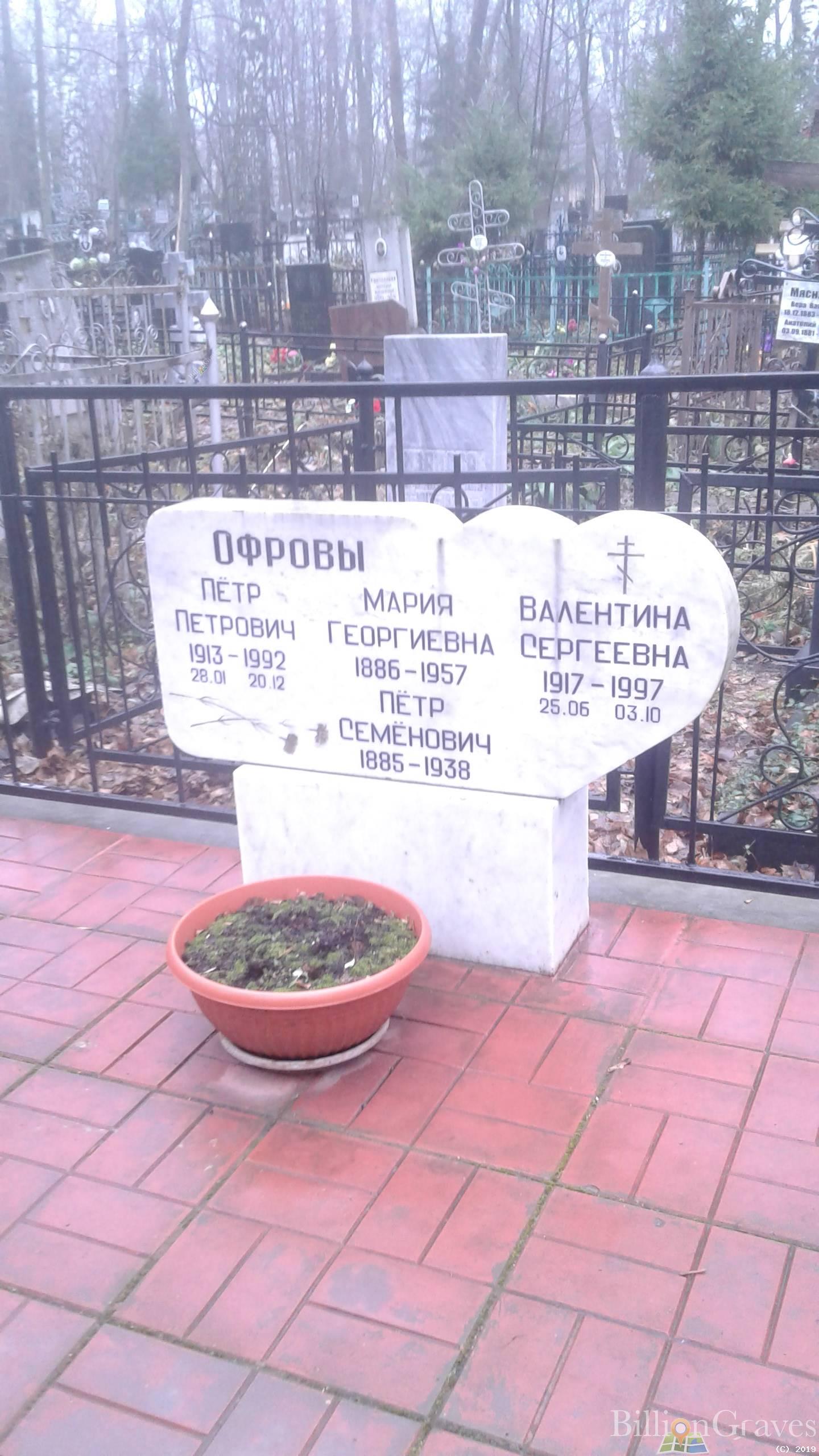 Офров Петр Петрович