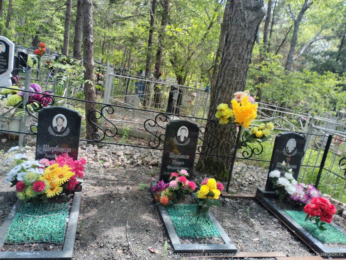Щербаков Павел Федорович
