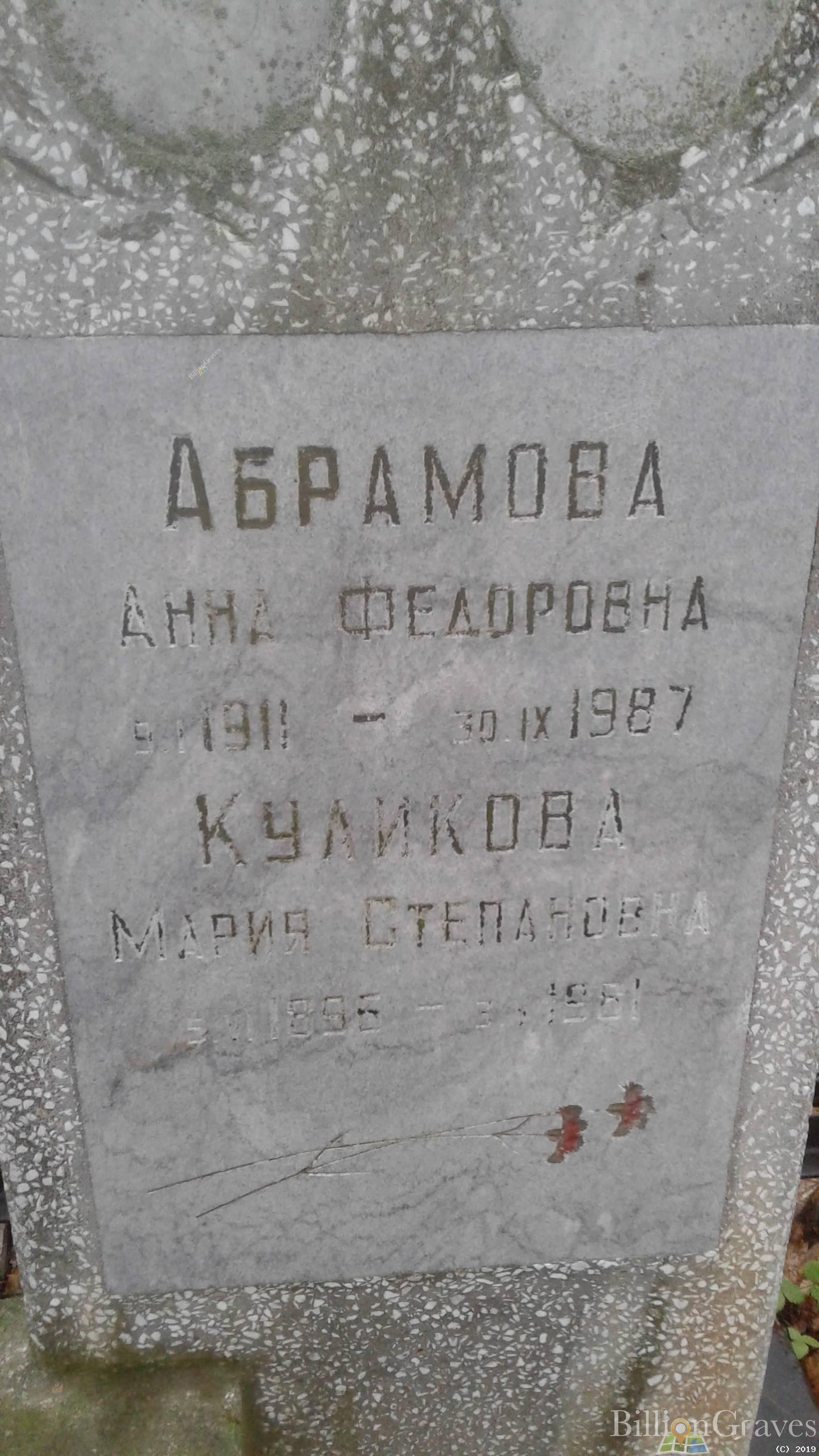 Абрамова Анна Федоровна