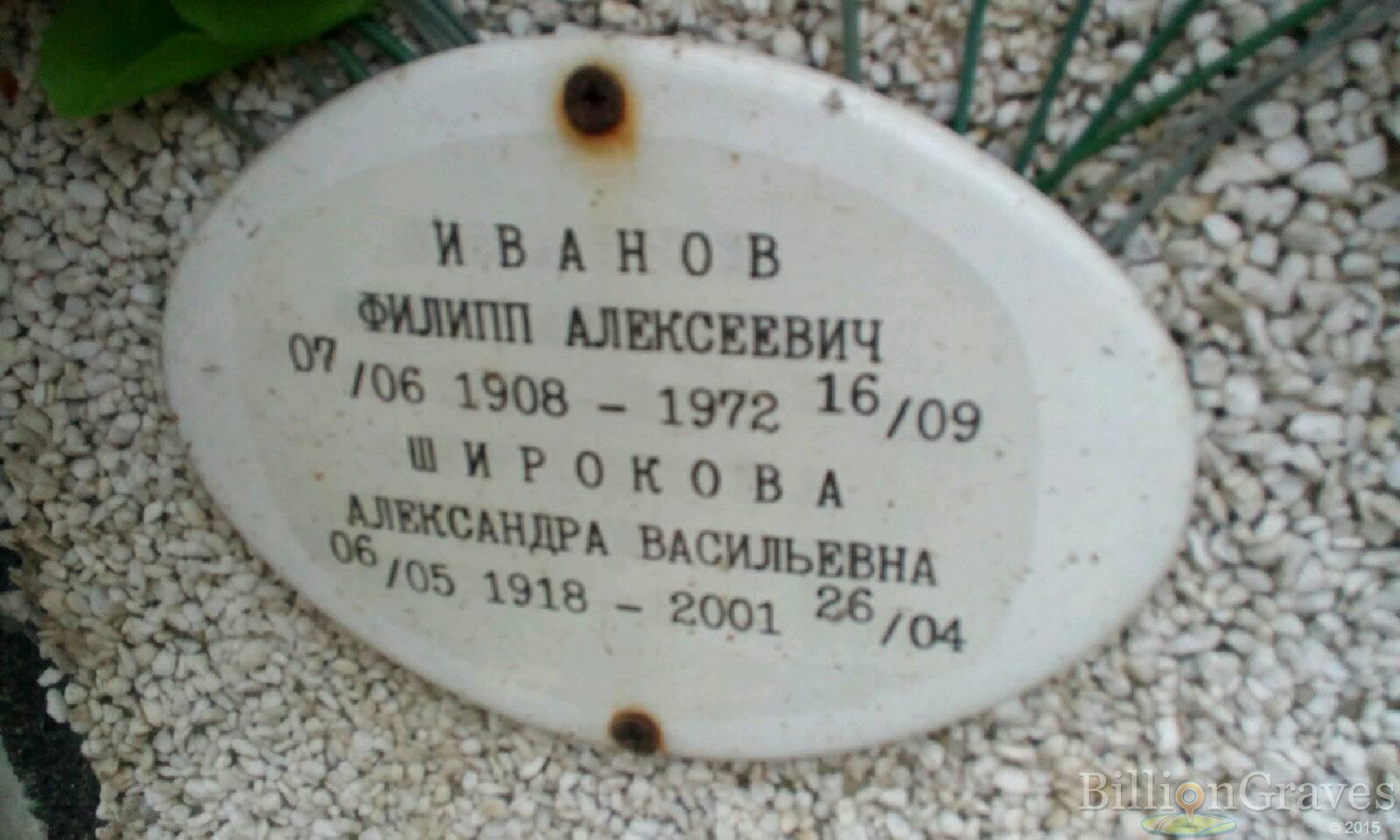 Иванов Филипп Алексеевич