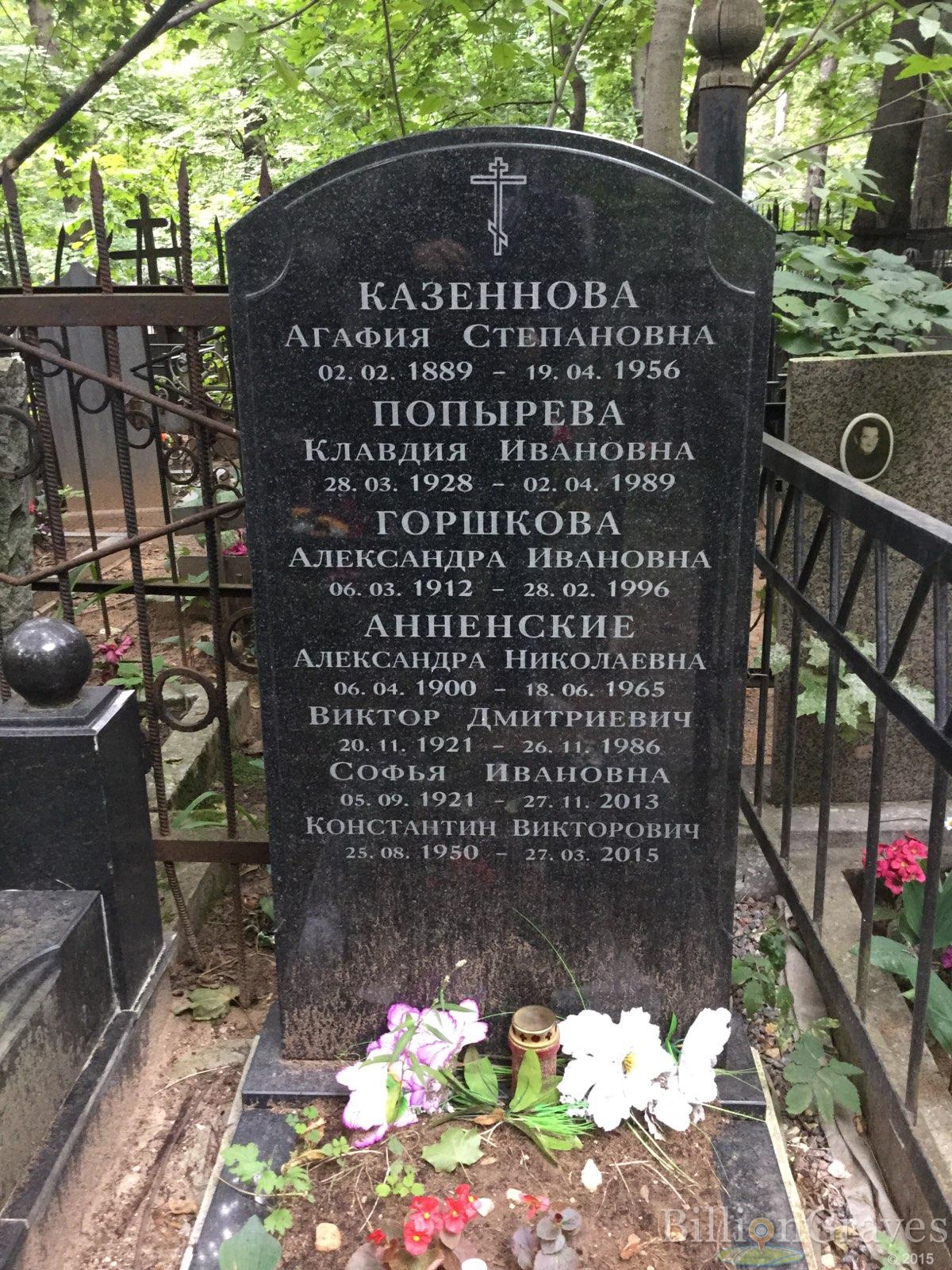Анненский Виктор Дмитриевич