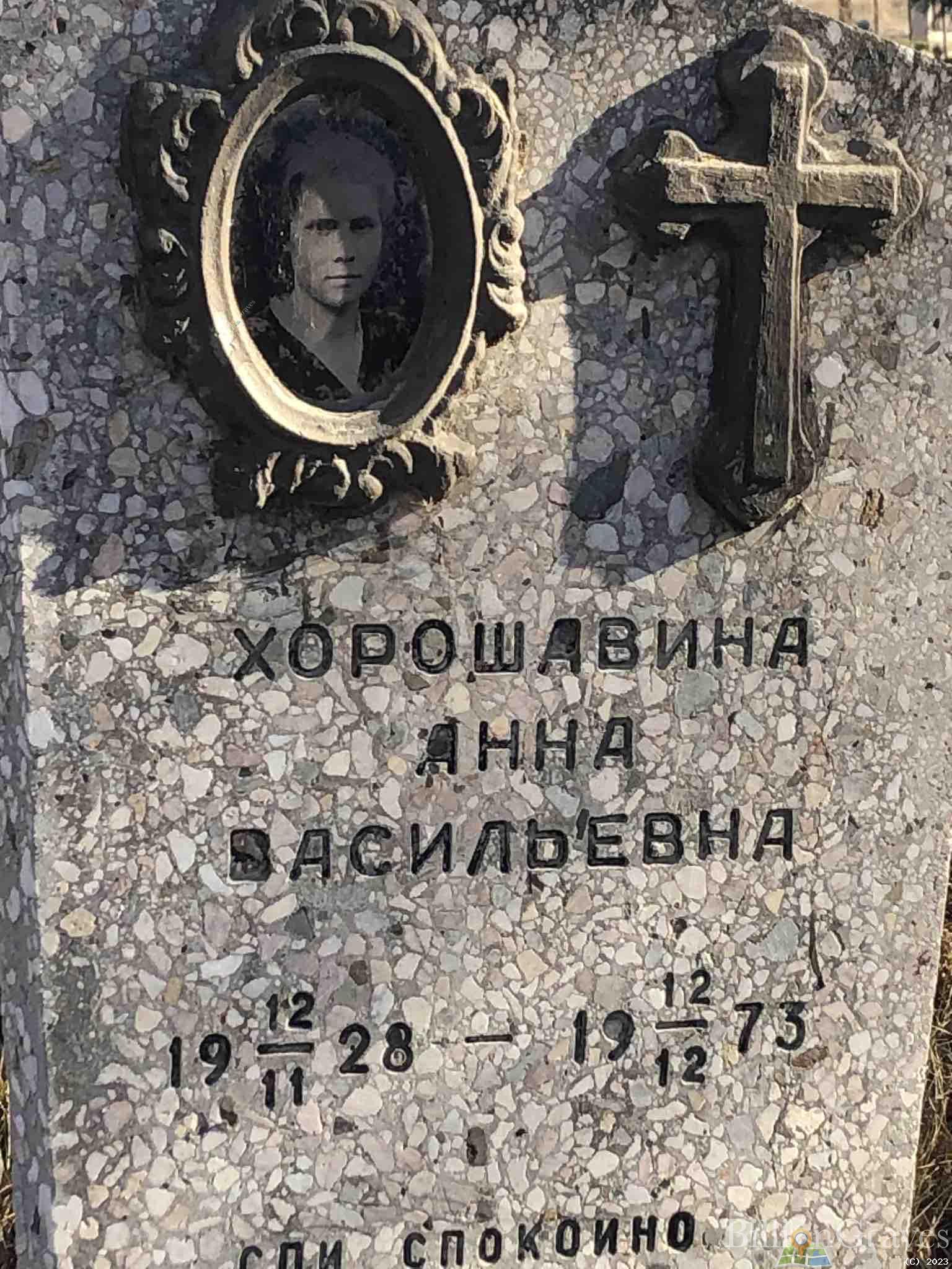 Хорошавина Анна Васильевна