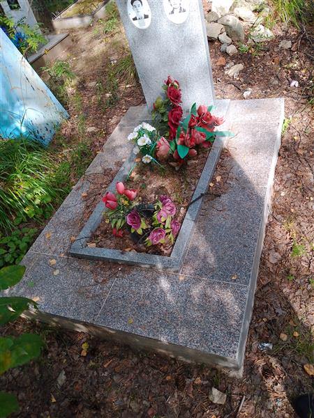 Фёдорова Зинаида Прокопьевна