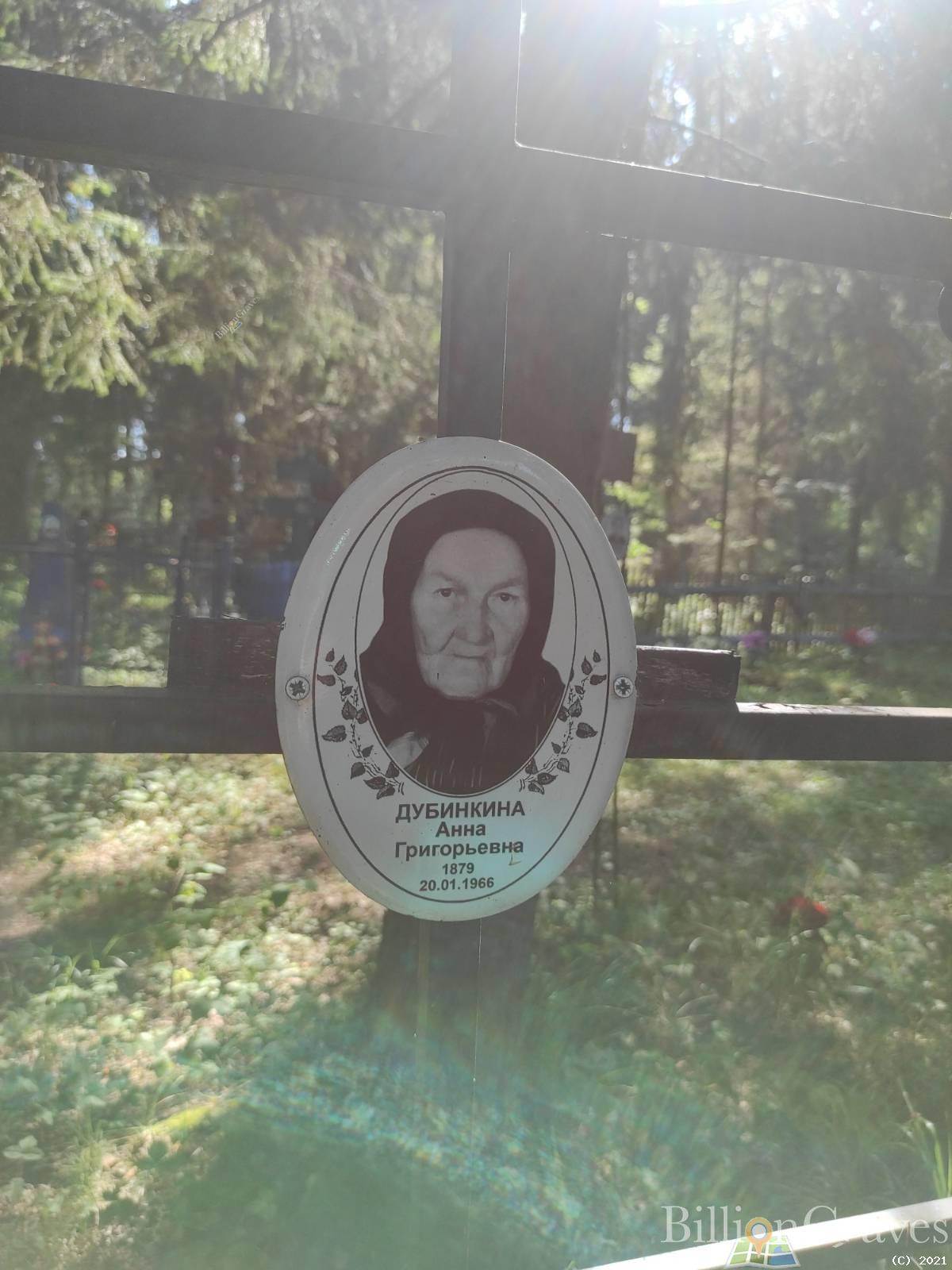 Дубинкина Анна Григорьевна