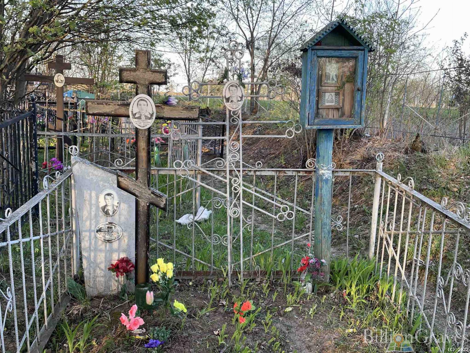 Боровков Лев Анатольевич