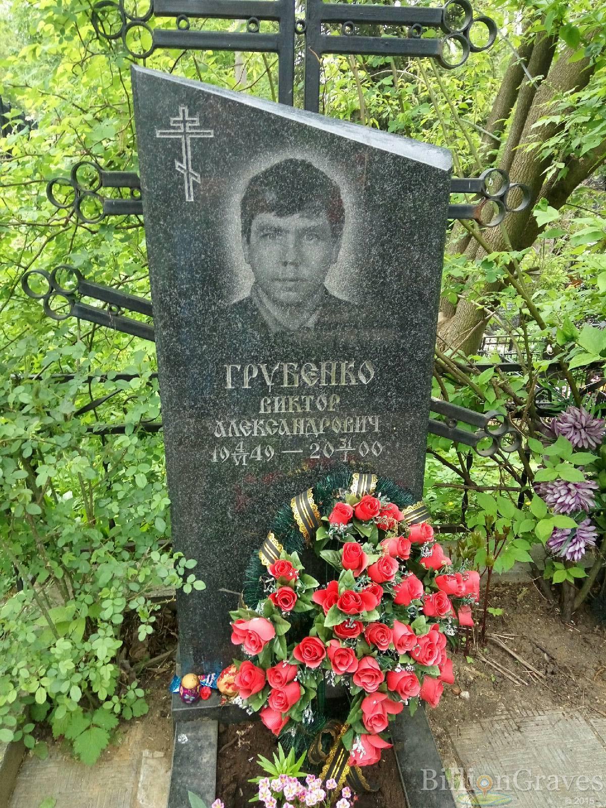 грубенко Виктор Александрович