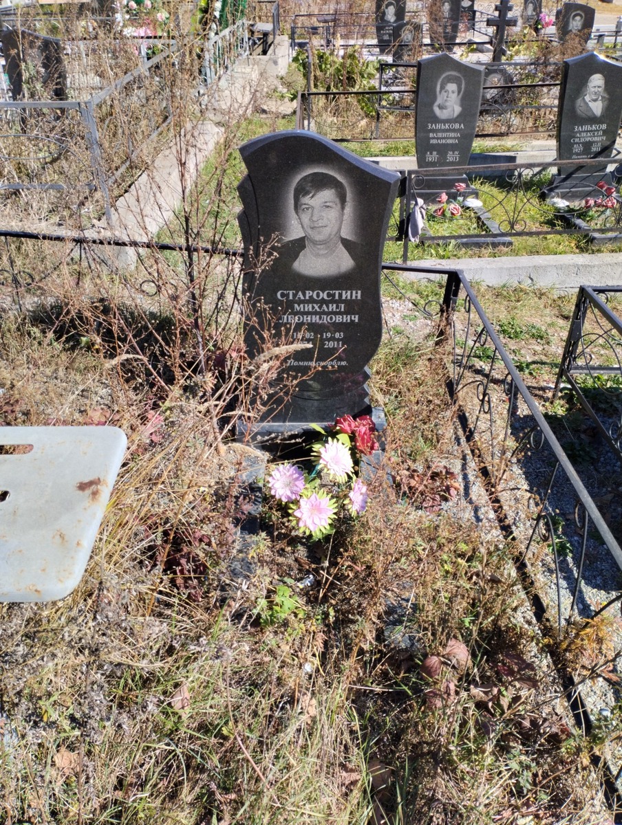 Старостин Михаил Леонидович