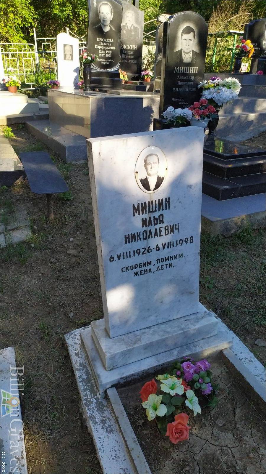 Мишин Илья Николаевич