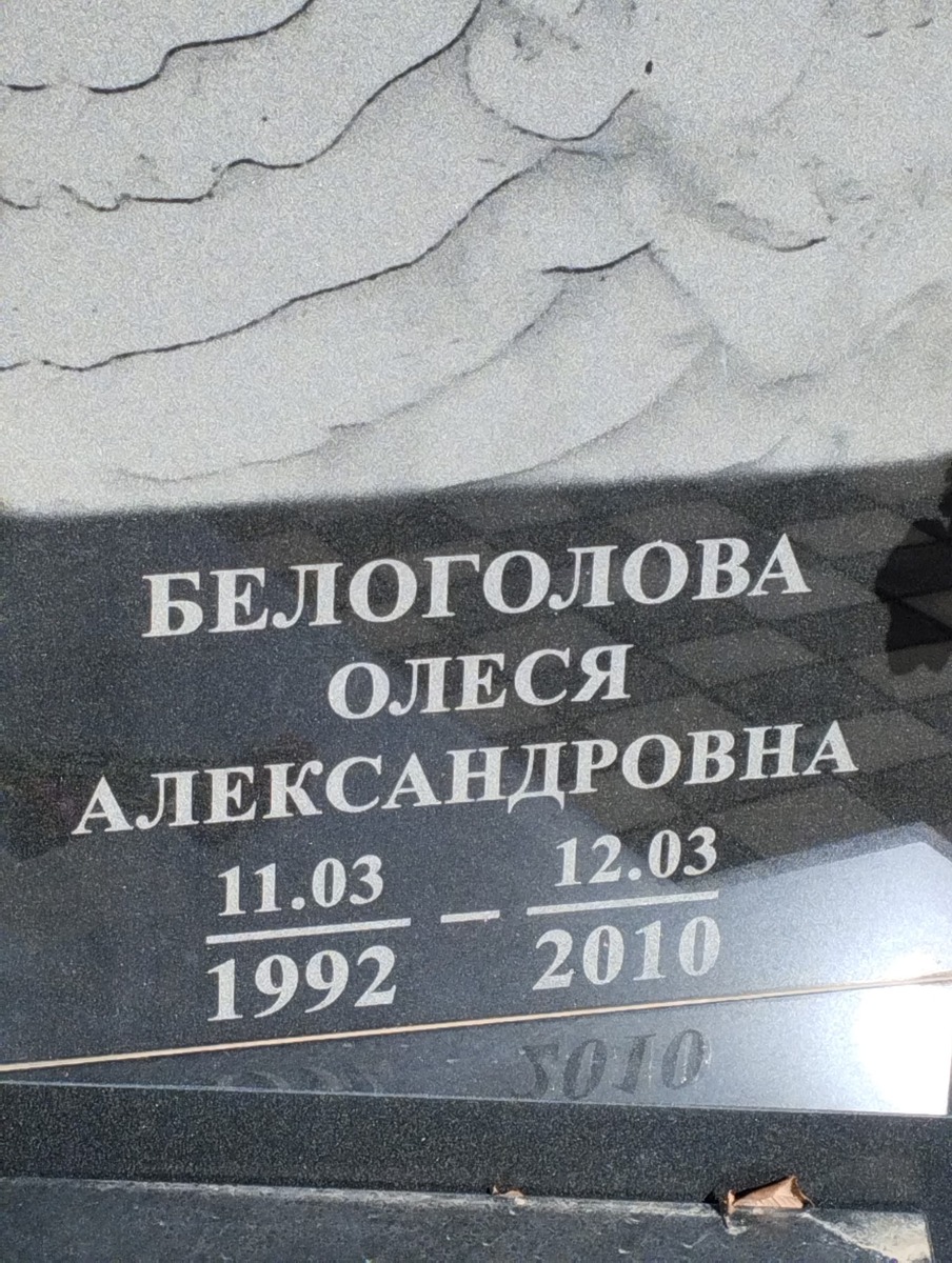 Белоголова Олеся Александровна