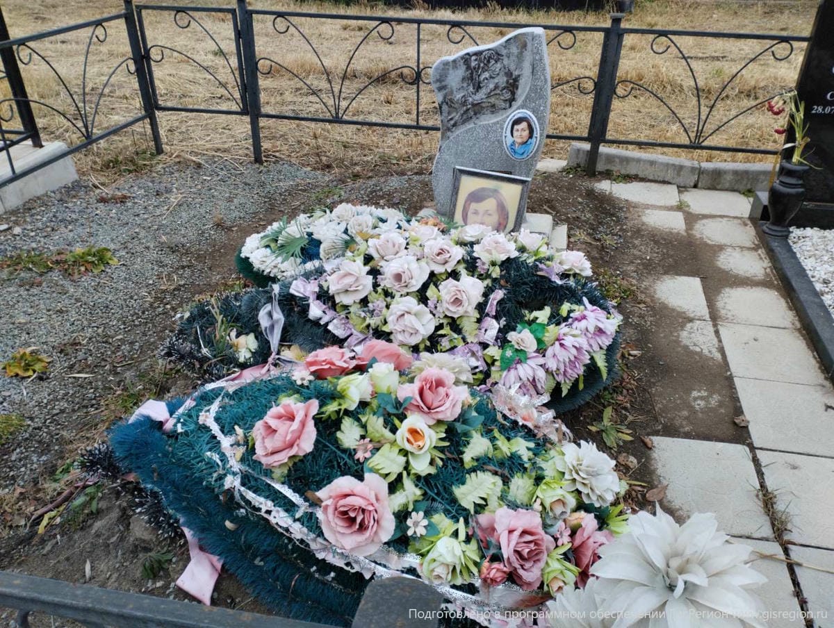 Сираченко Нина Васильевна