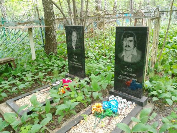 Гуц Ольга Владимировна