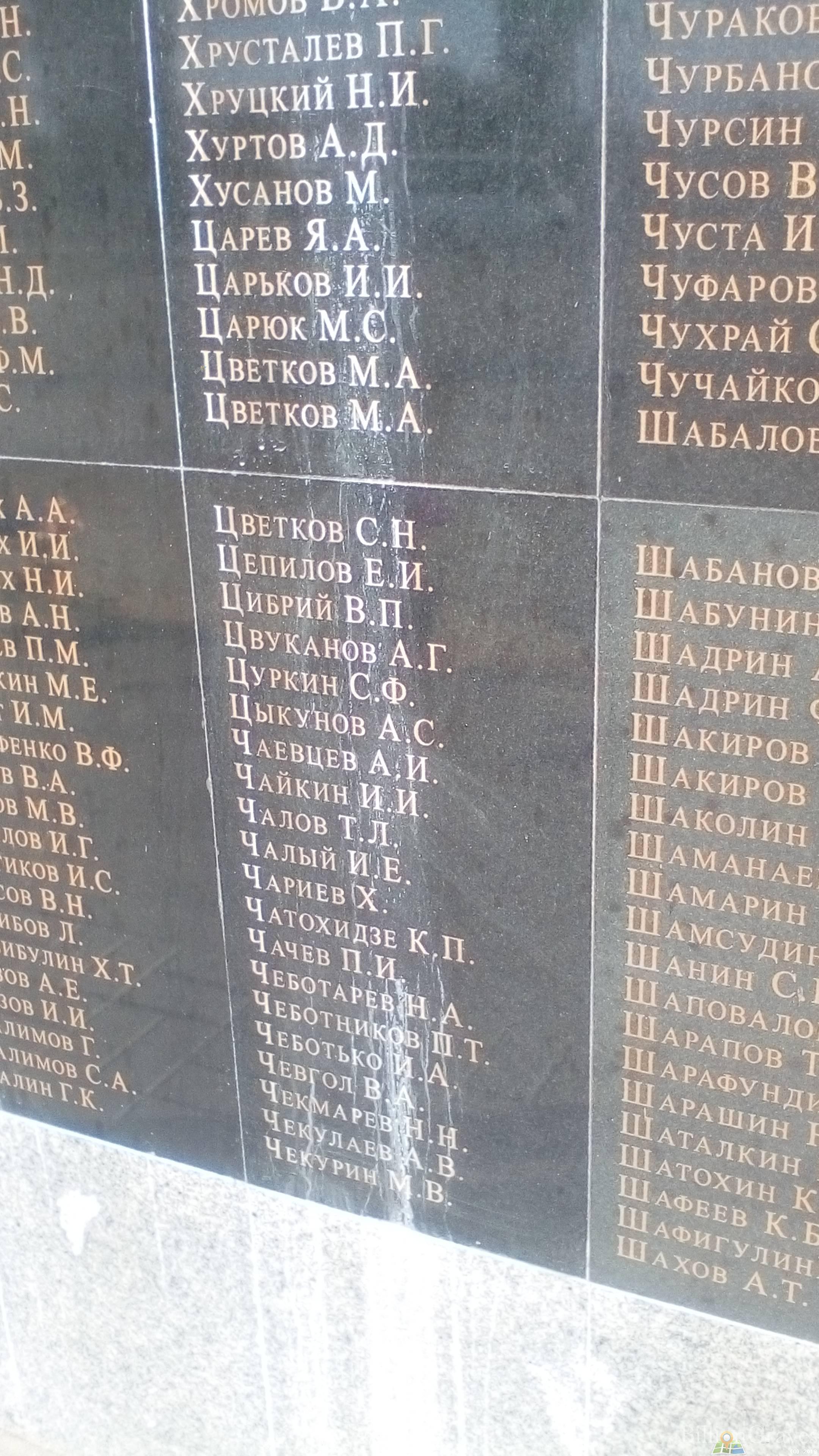 Чекурин Михаил Васильевич