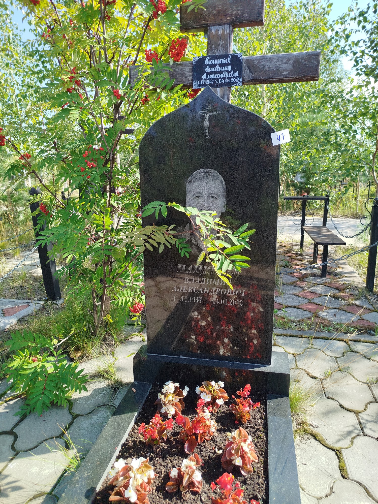 Пацюков Владимир Александрович