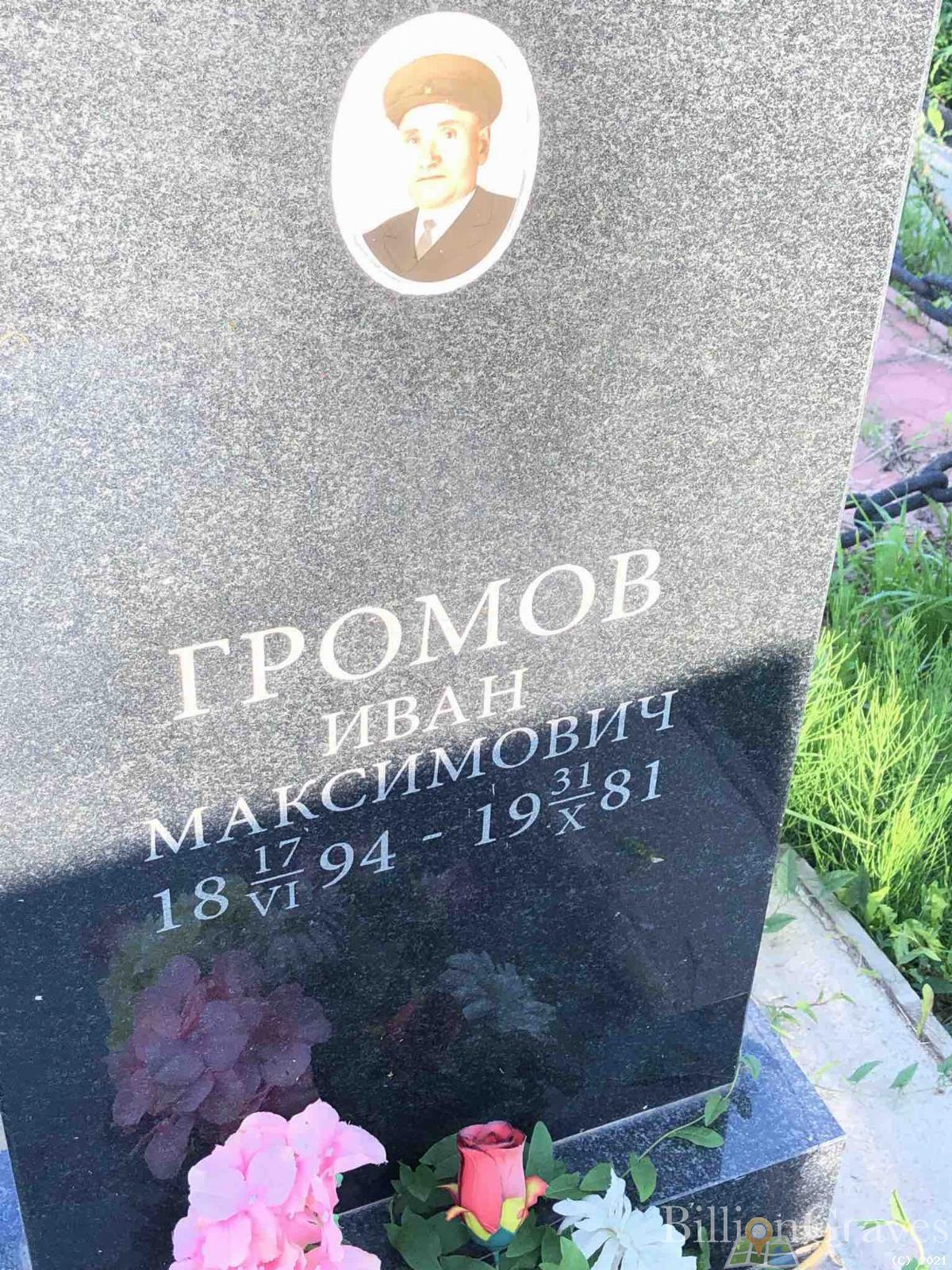 Громов Иван Максимович