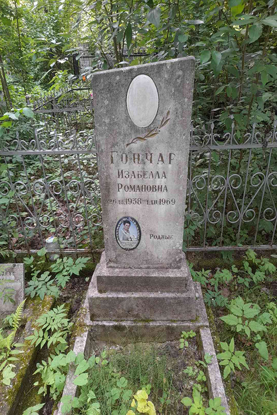 Гончар Изабелла Романовна
