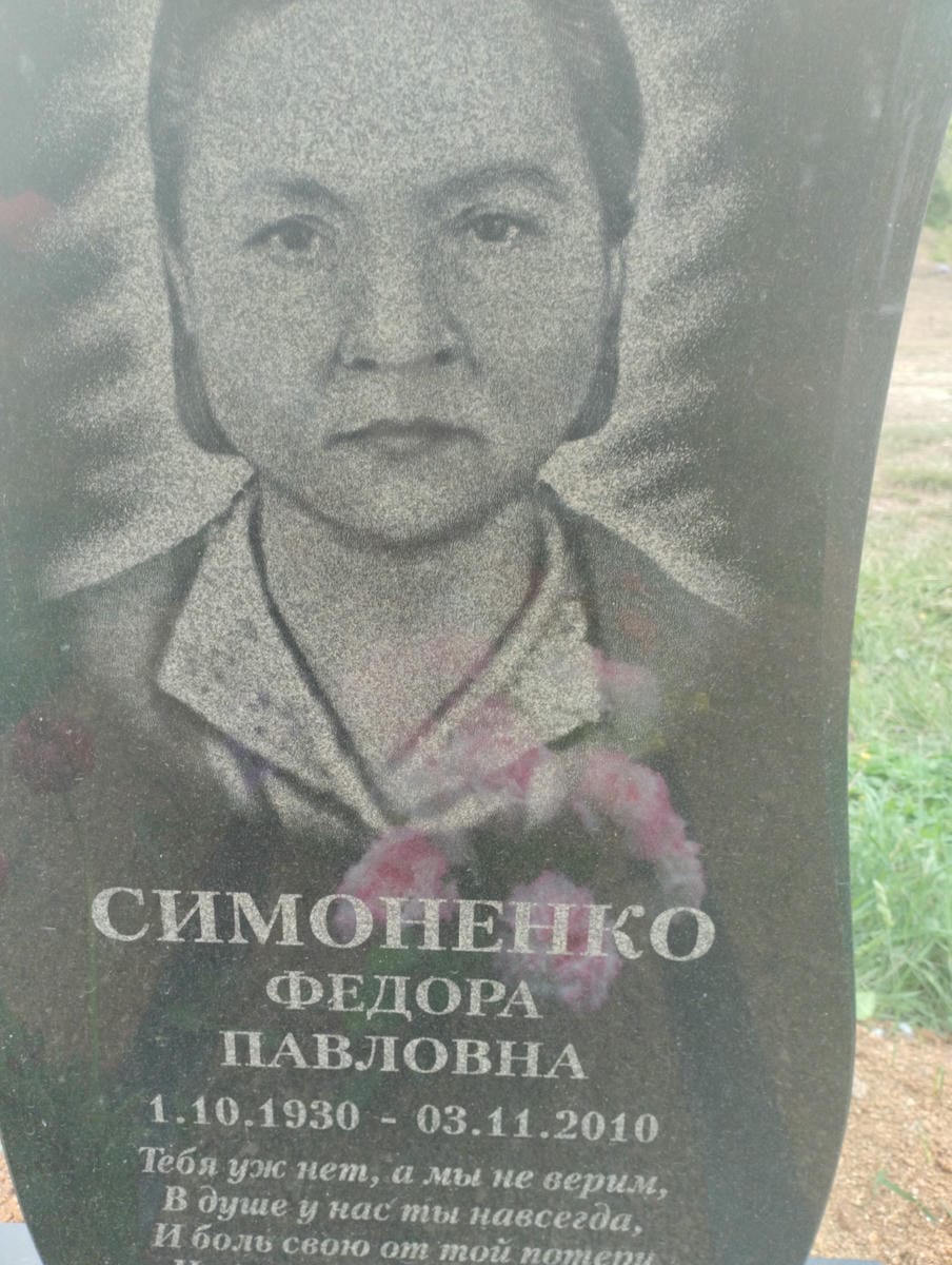 Симоненко Федора Павловна