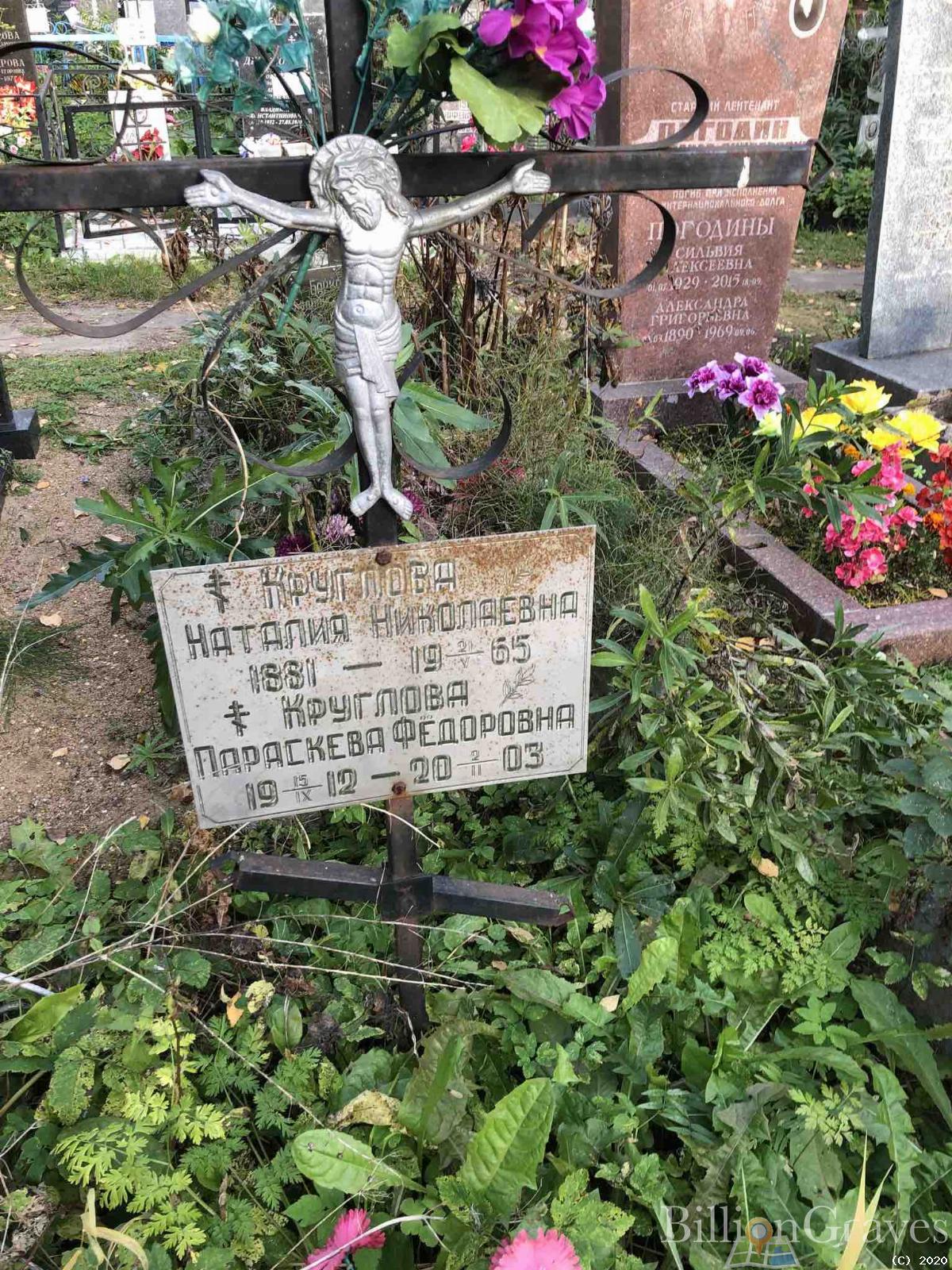 Круглова Наталия Николаевна