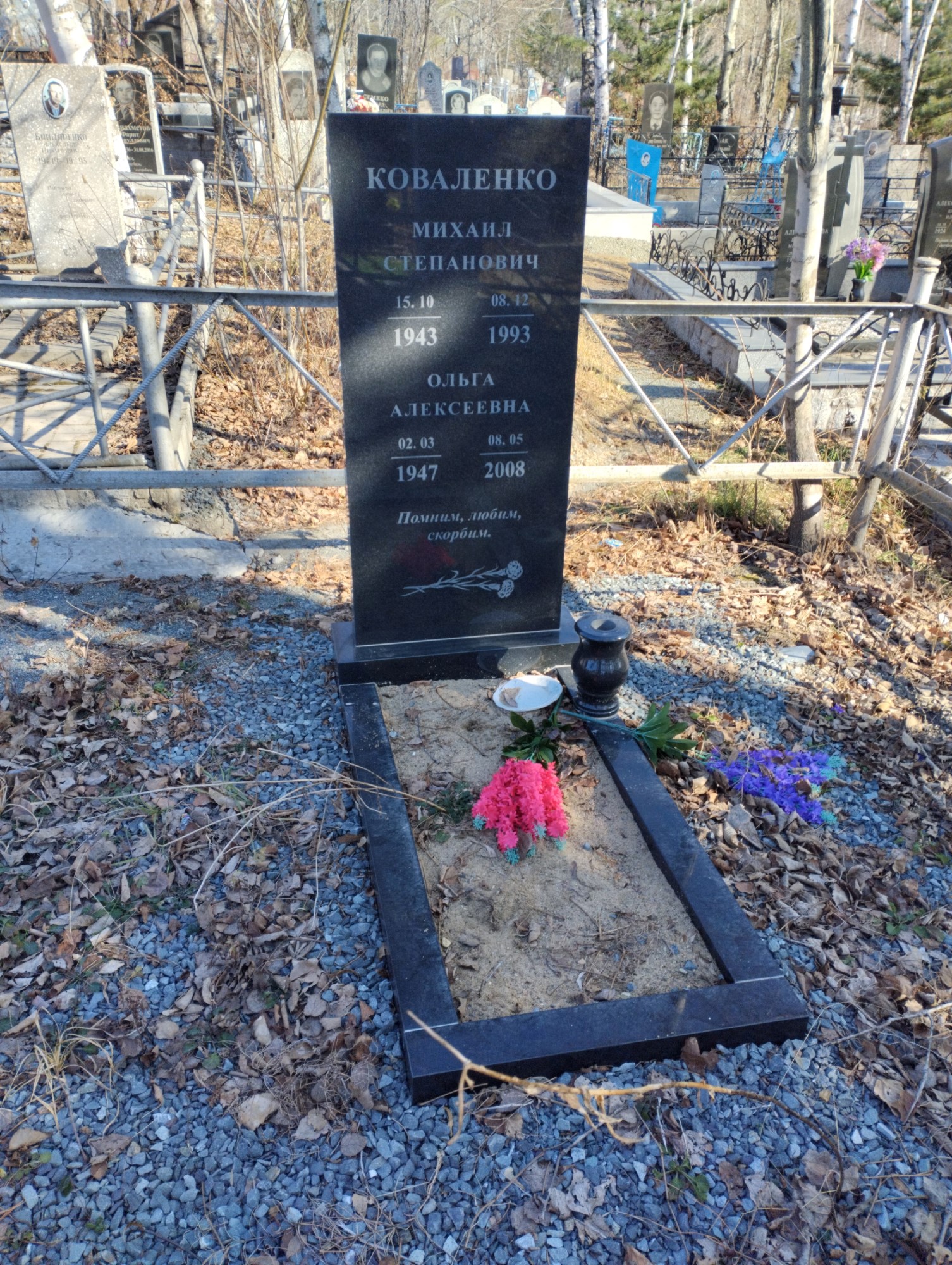 Коваленко Ольга Алексеевна