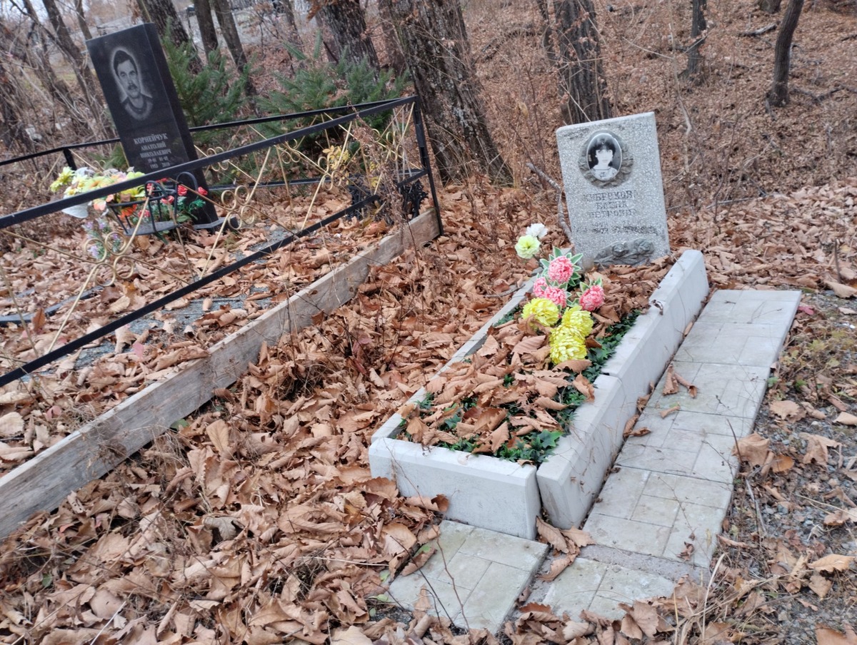 Кубрикова Елена Петровна
