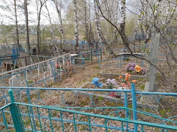 Сорокин Николай Александрович