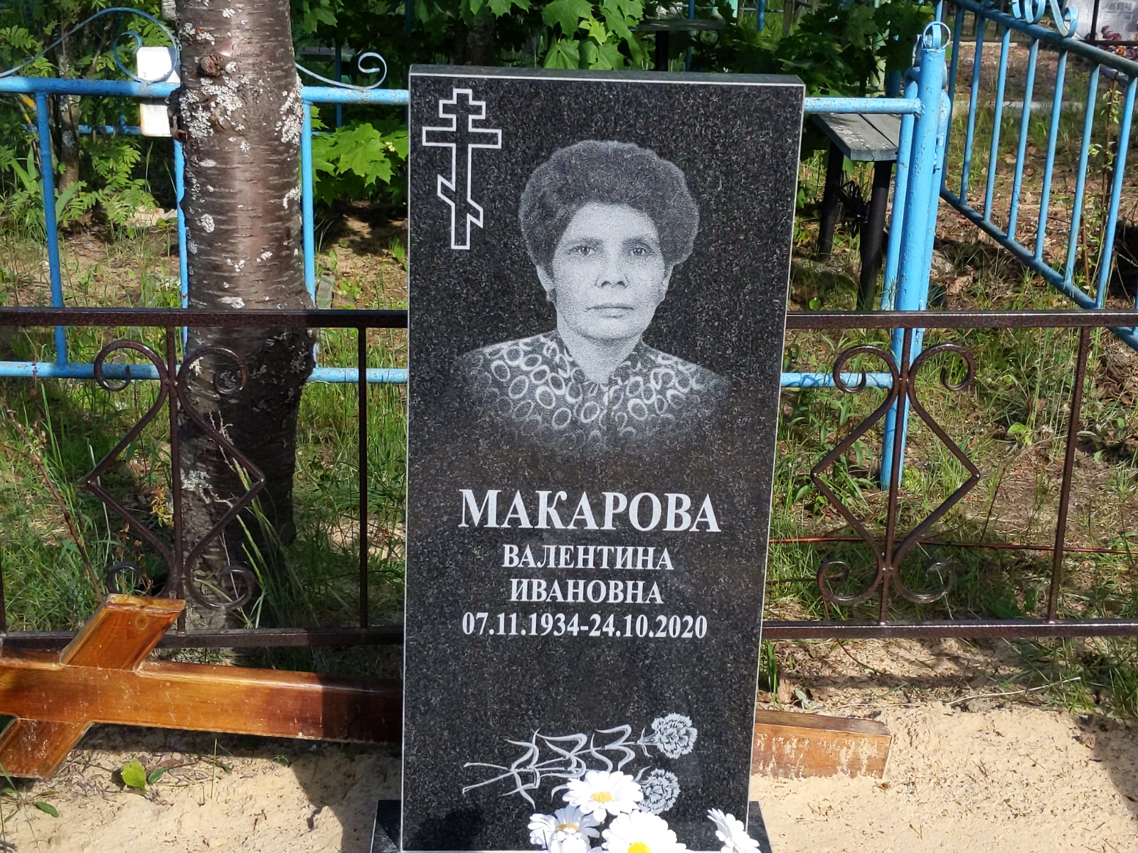 Макарова Валентина Ивановна
