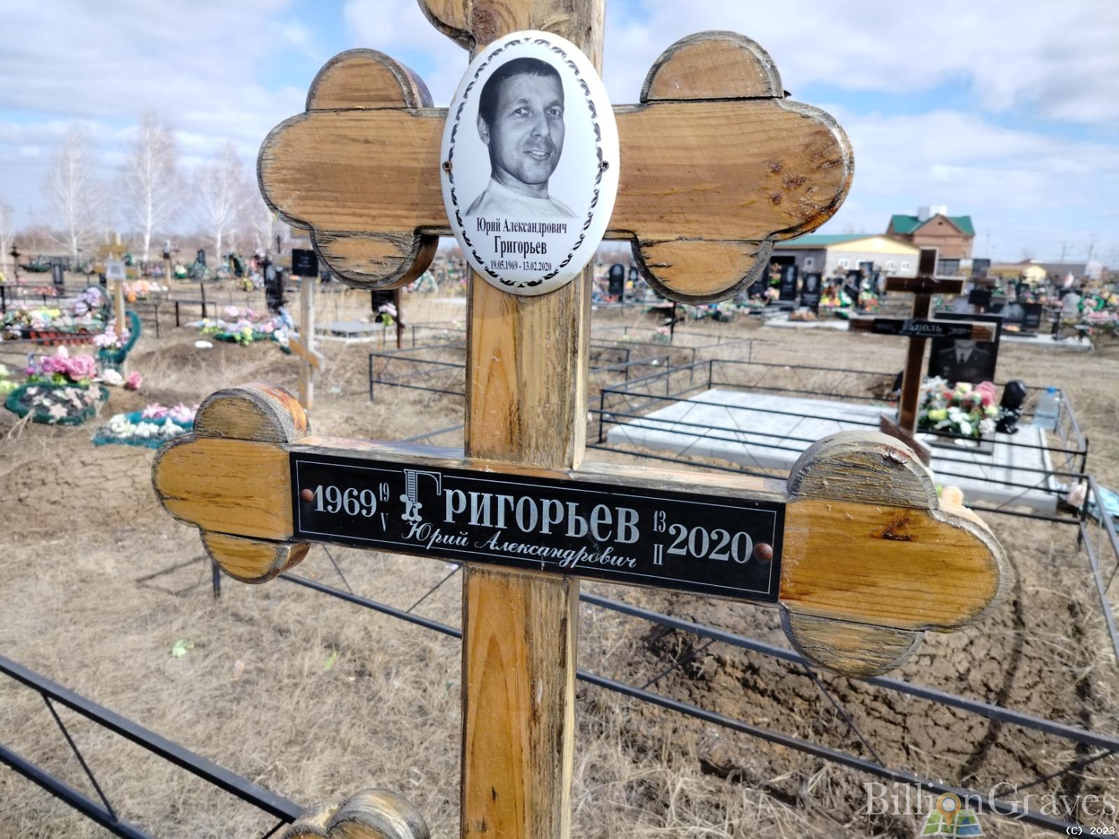 Григорьев Юрий Александрович