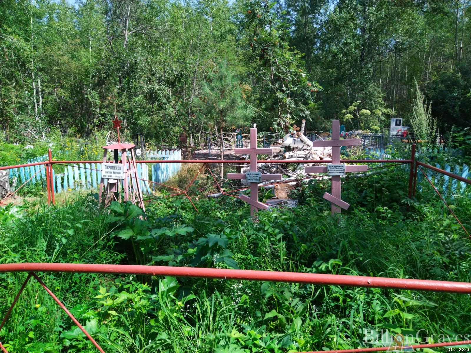 Печников Николай Иванович