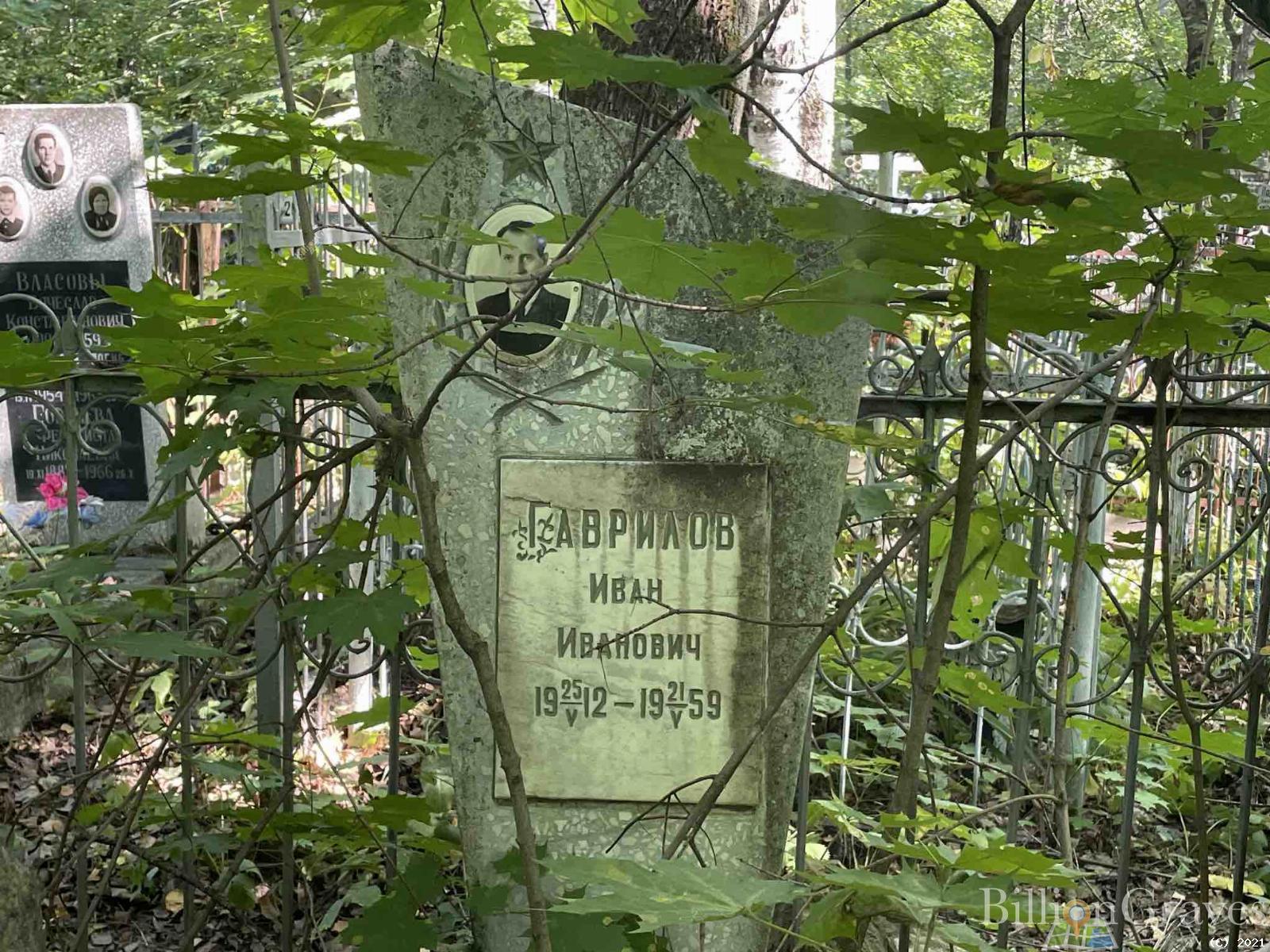 Гаврилов Иван Иванович
