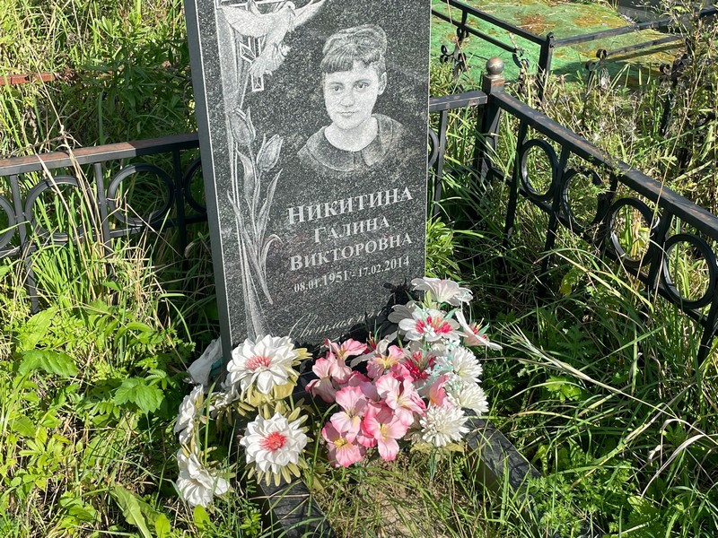 Никитина