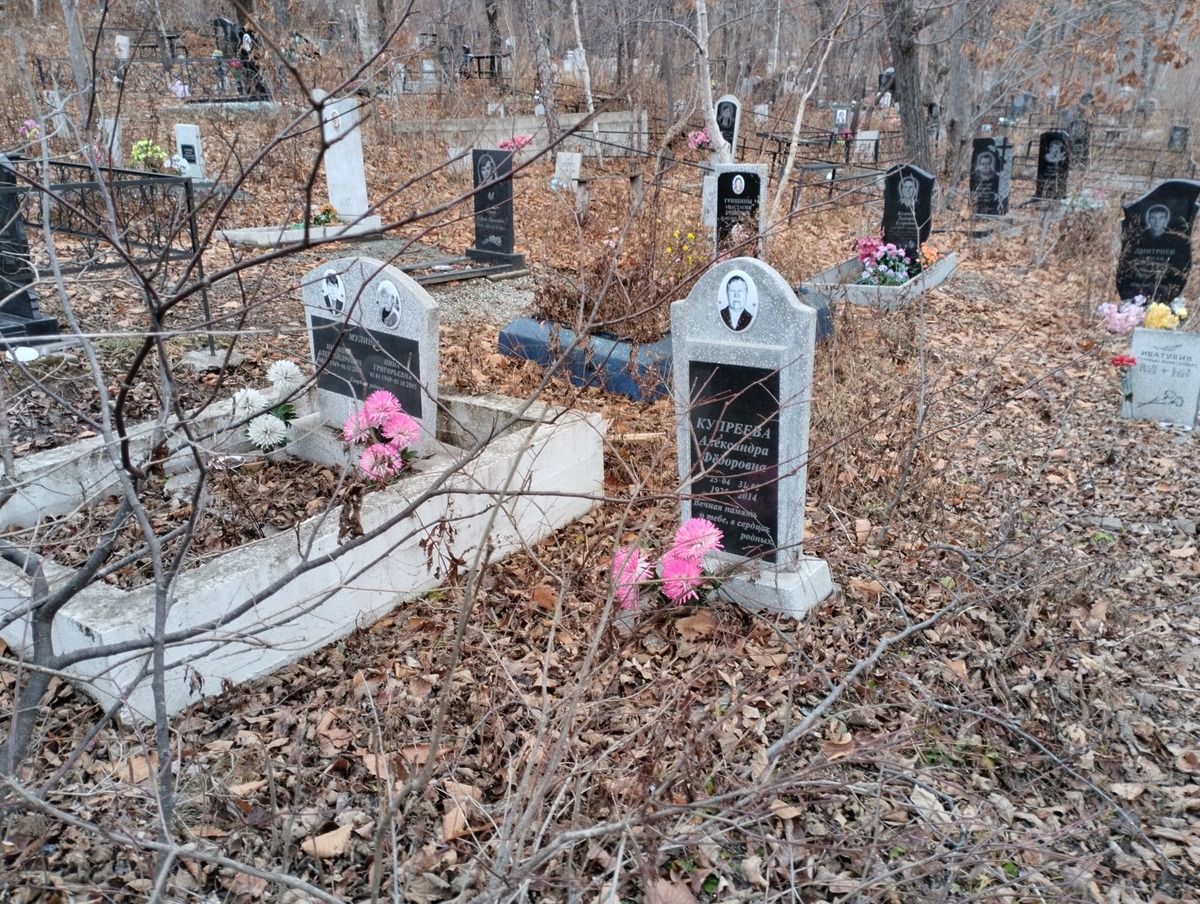 Купреева Александра Федоровна
