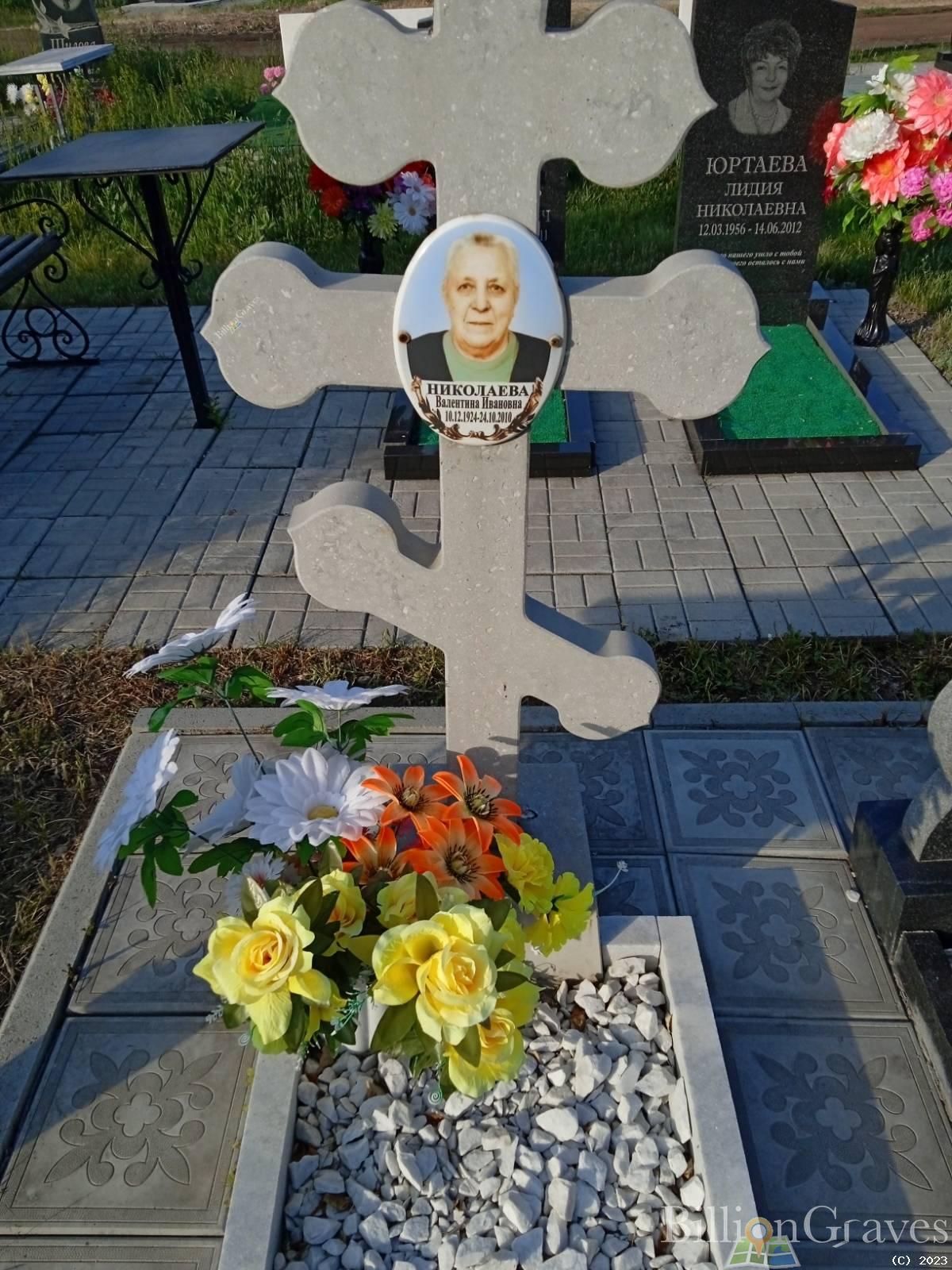 Николаева Валентина Ивановна