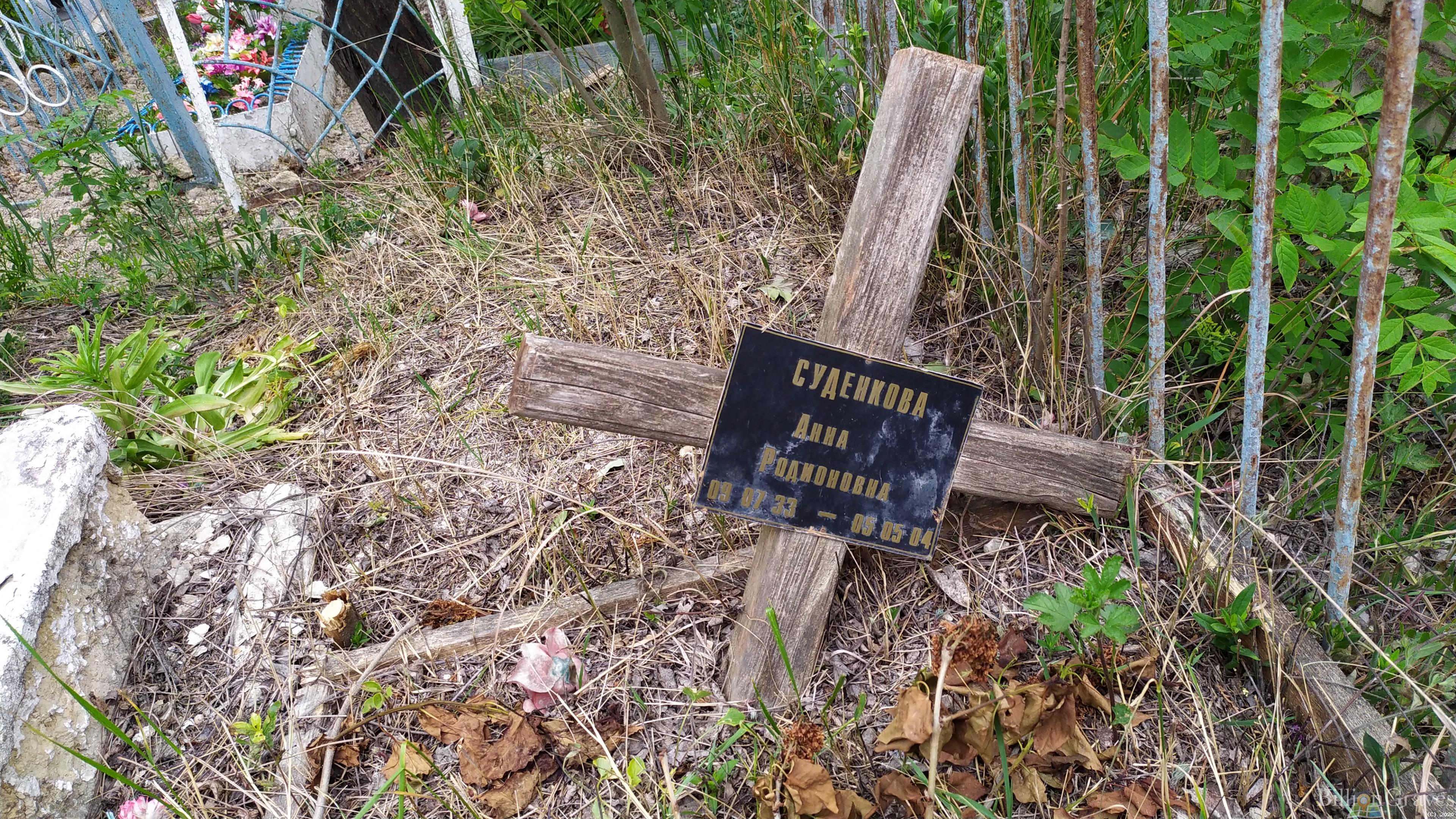 Суденкова Анна Родионовна