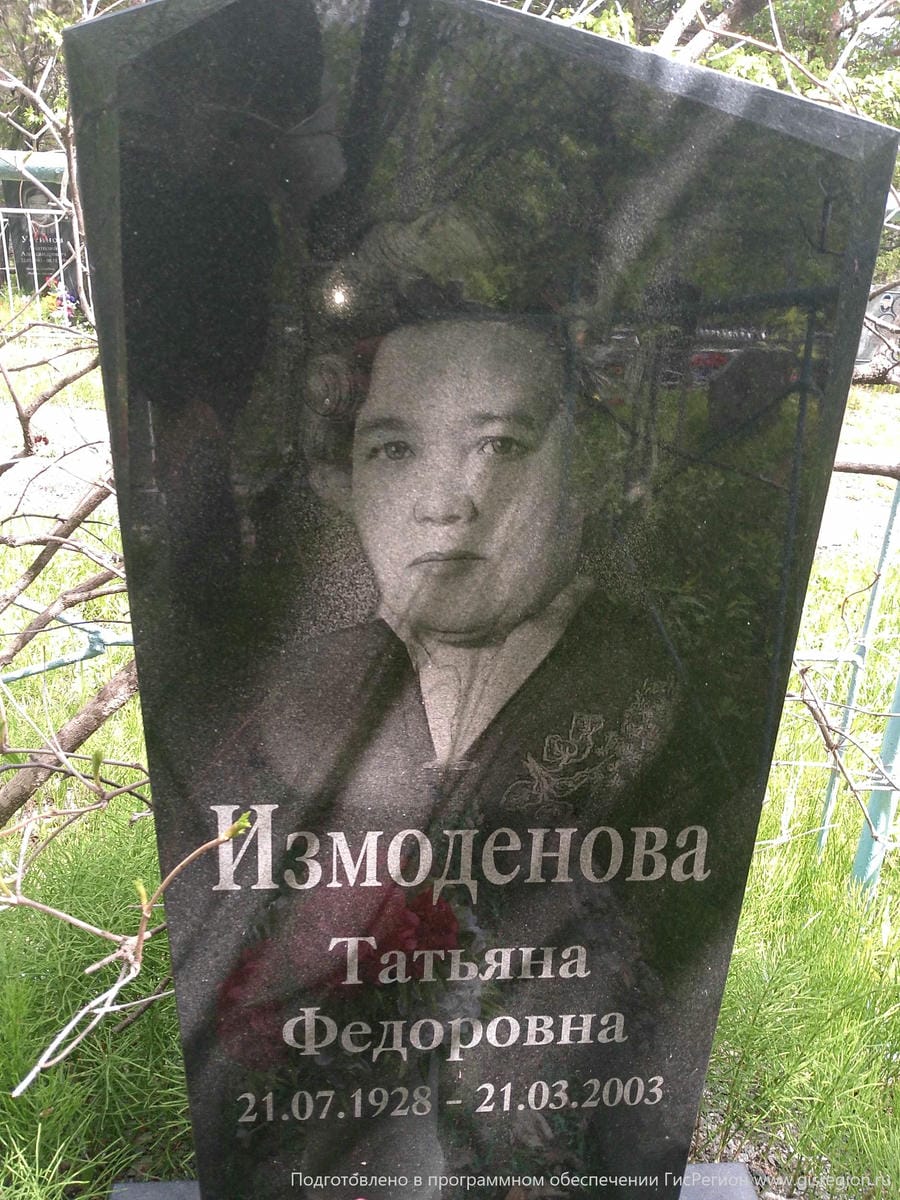 Измоденова Татьяна Федоровна