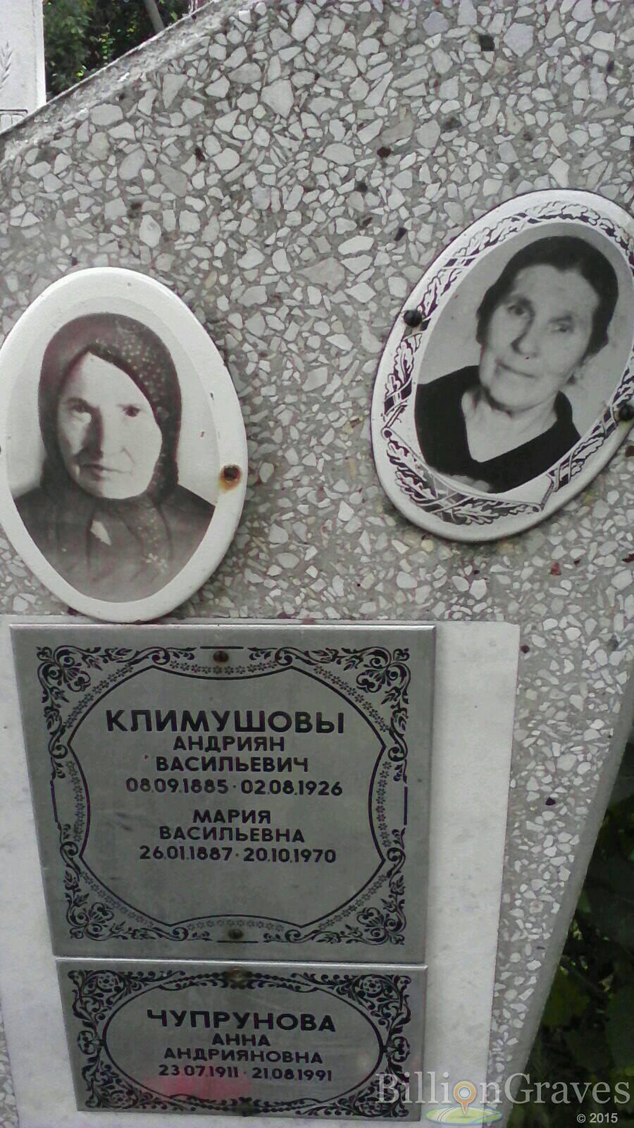 Климушов Андриян