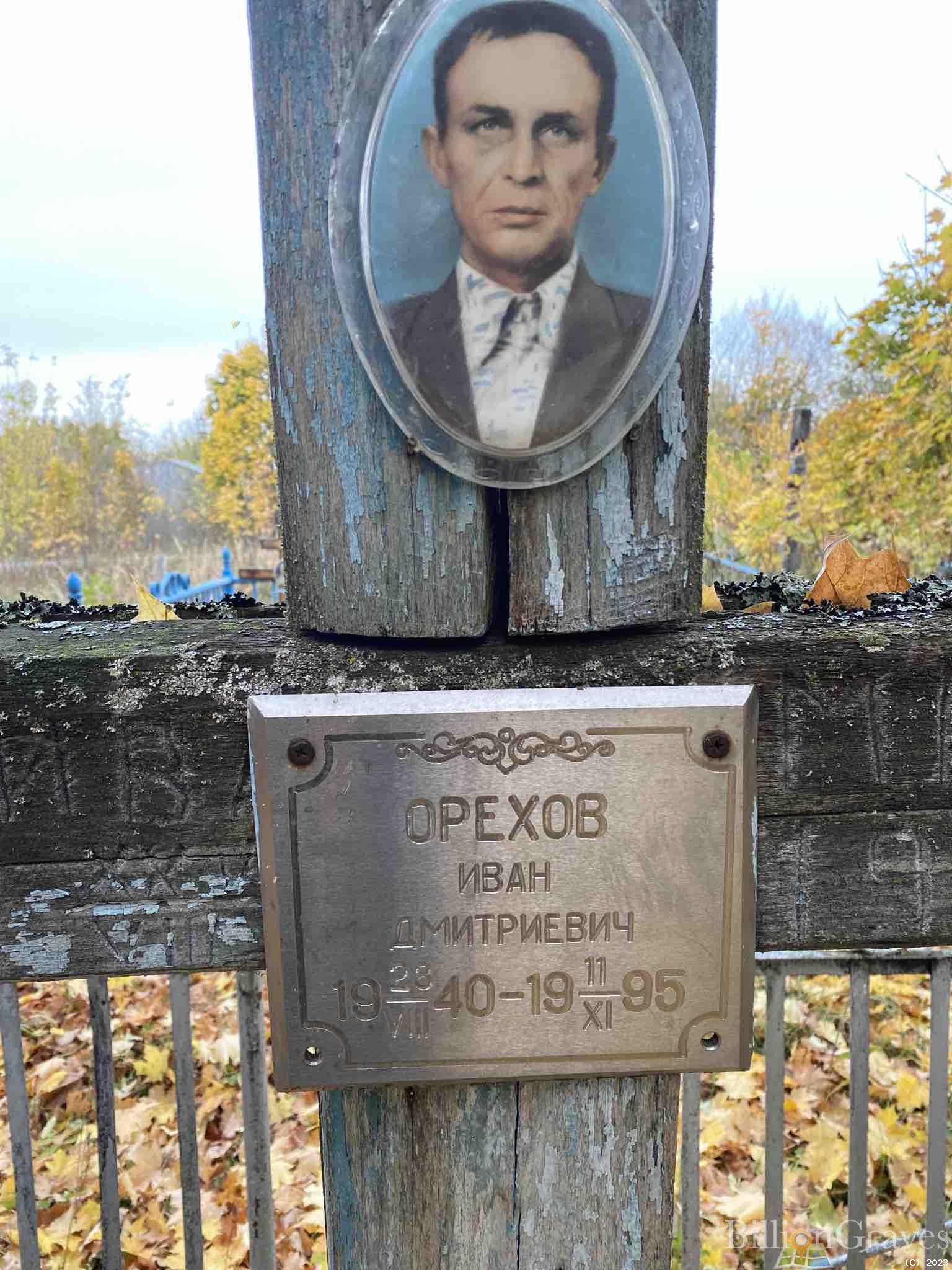 Орехов Иван Дмитриевич