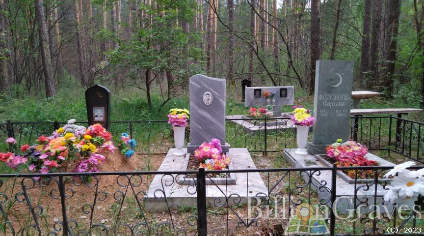 Фахрутдинов Ахмат