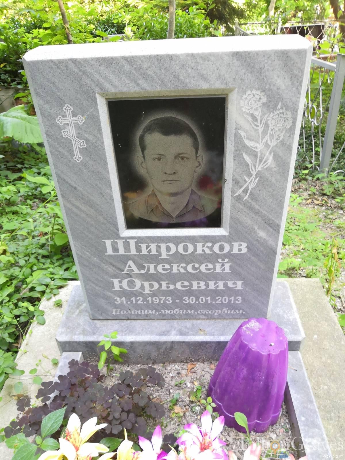 Широков Алексей Юрьевич