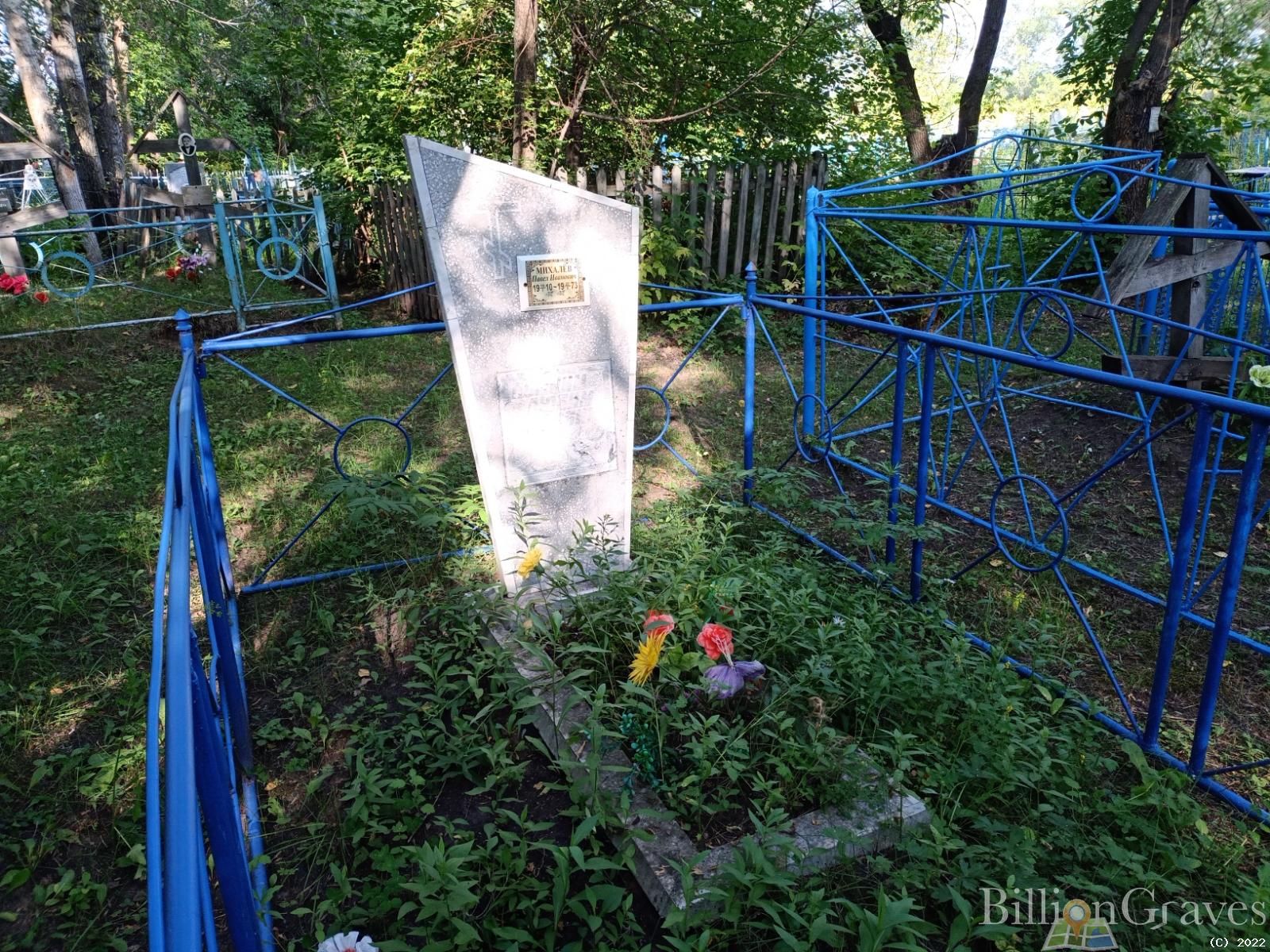 Михалев Павел Иванович