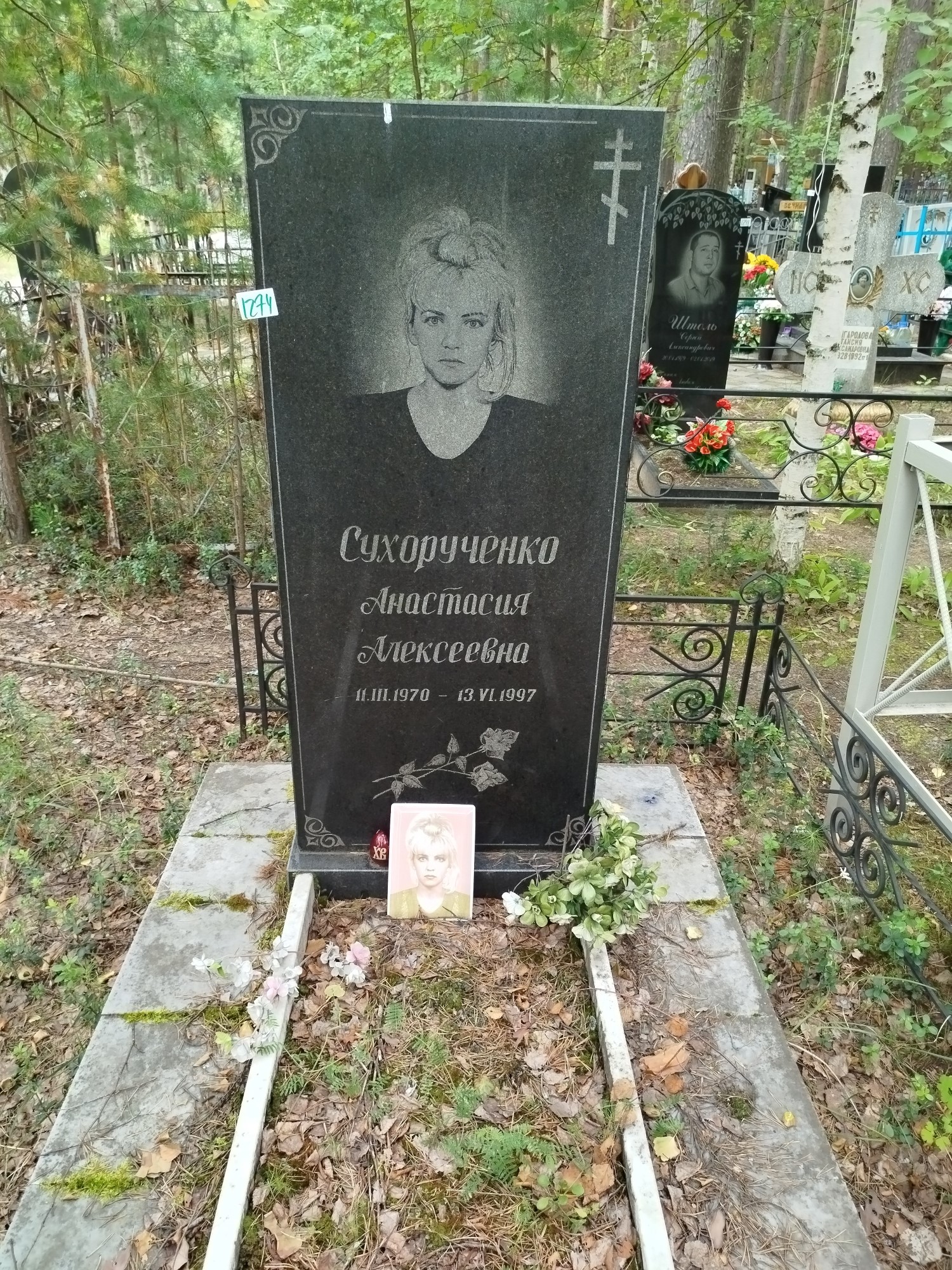 Сухорученко Анастасия Алексеевна