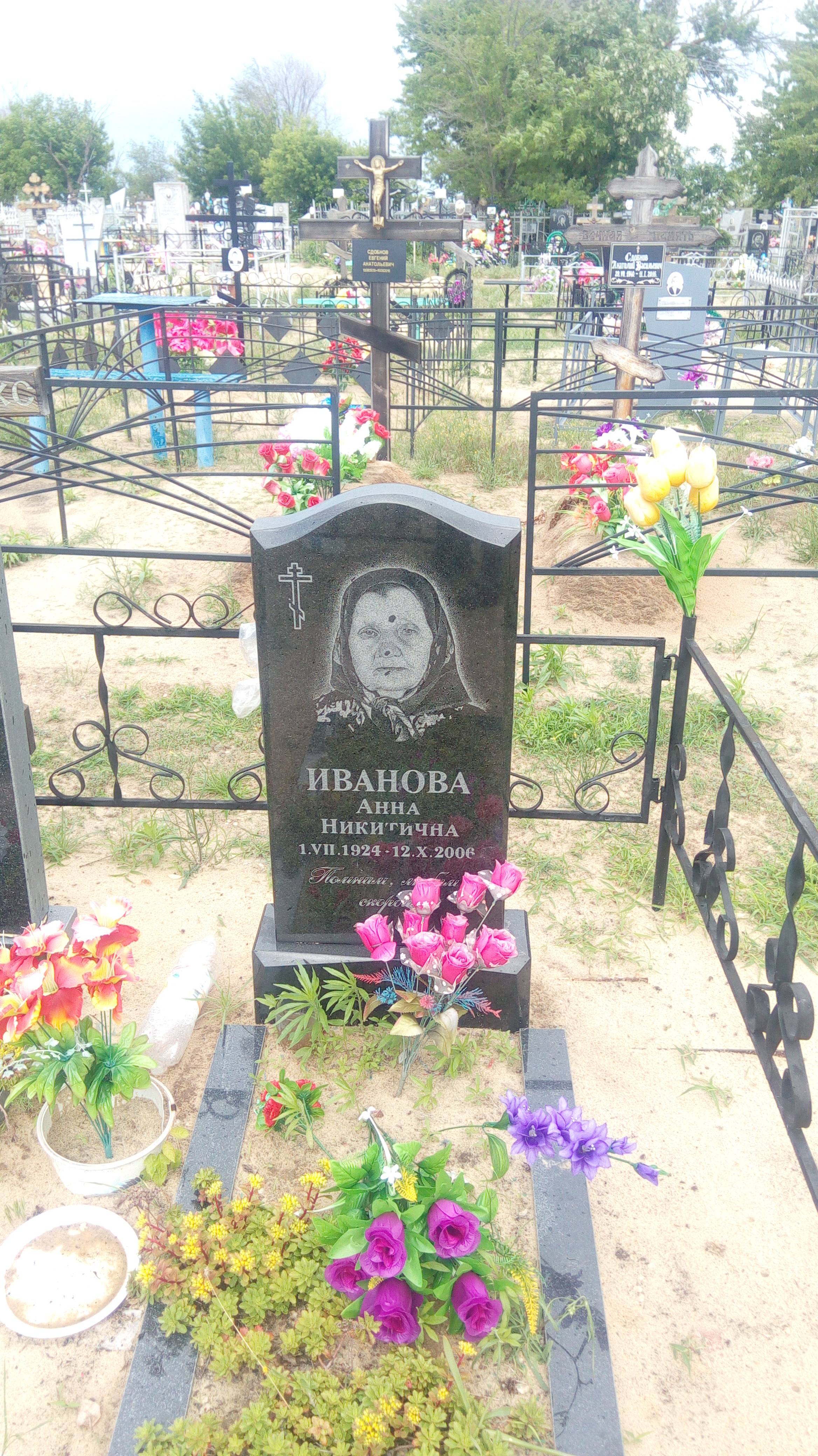 Иванов Александр Николаевич