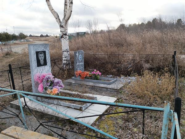 Ульянова Х. В.