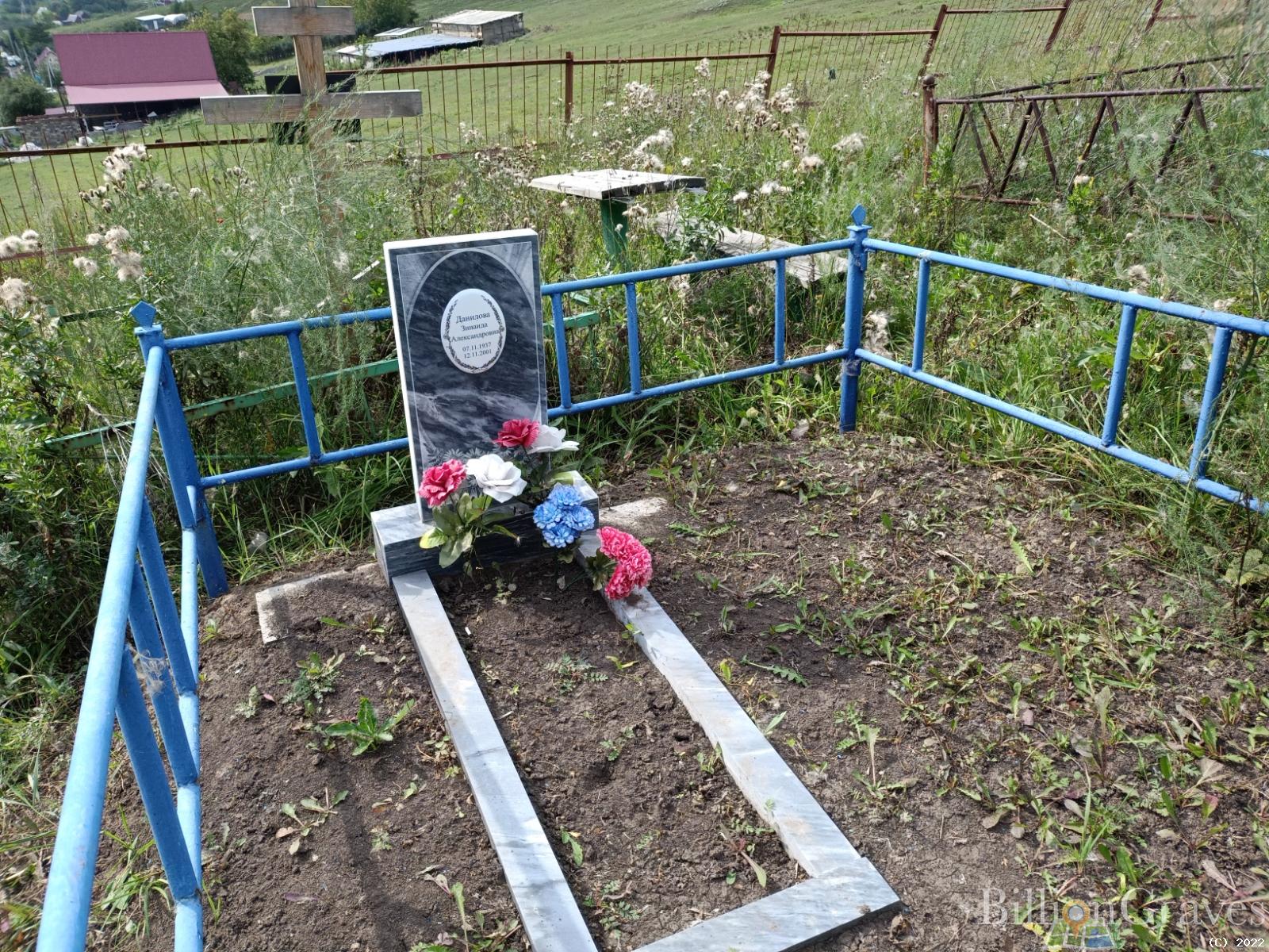 Данилова Зинаида Александровна