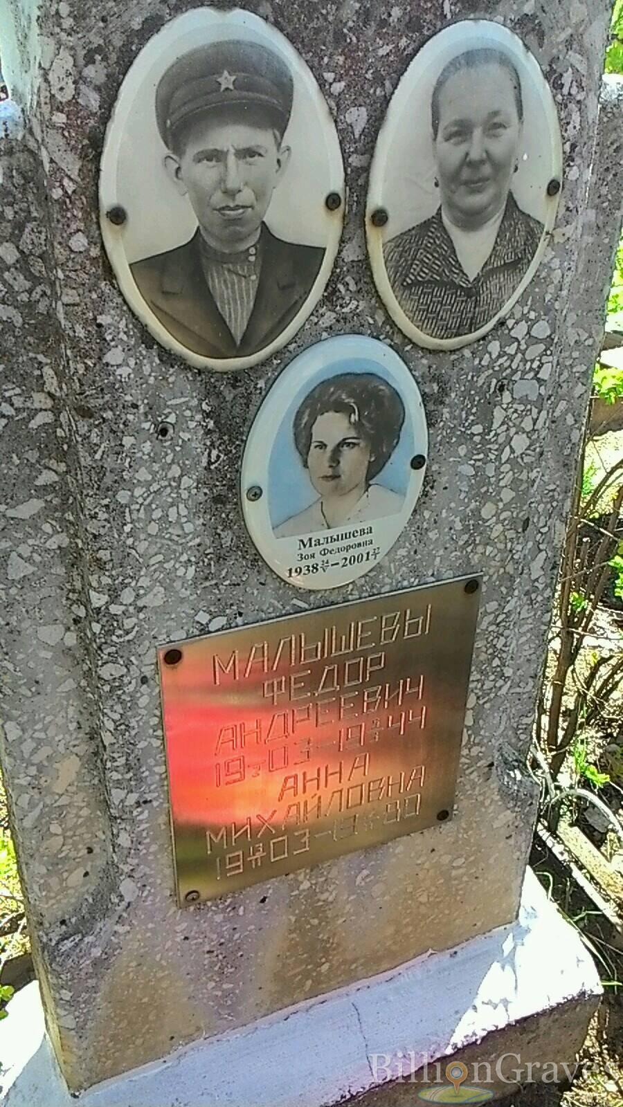 Малышева Анна Михайловна