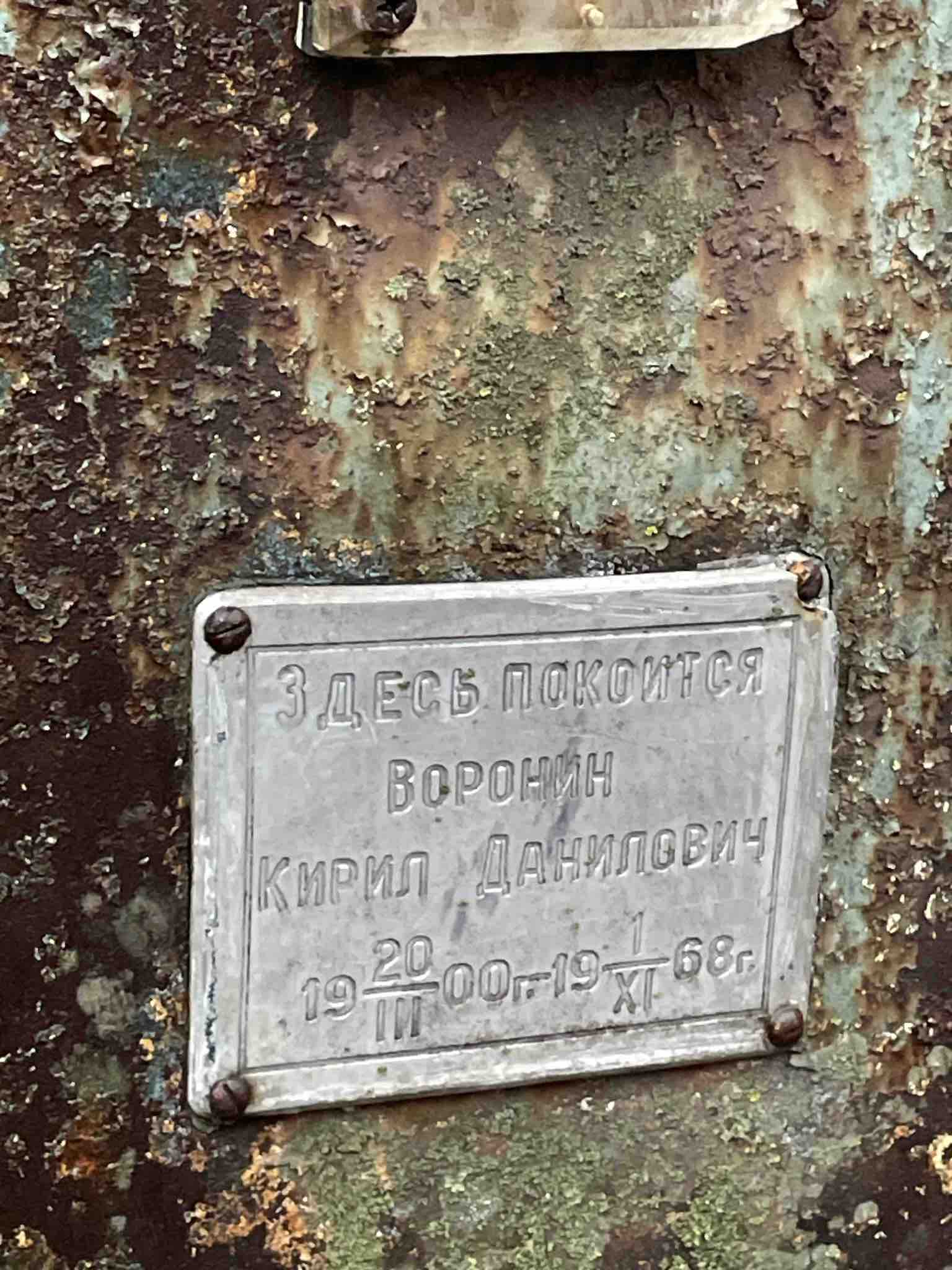 Воронин Кирил Данилович
