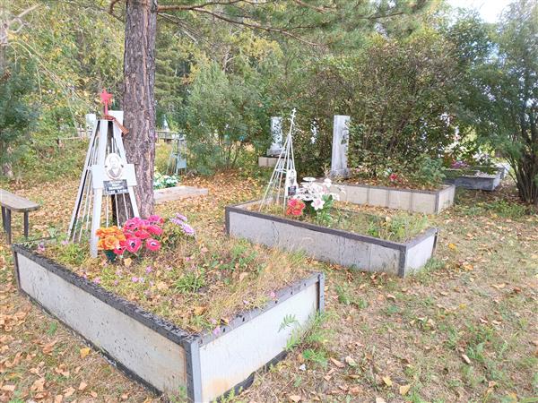 Окулов Иван Иванович