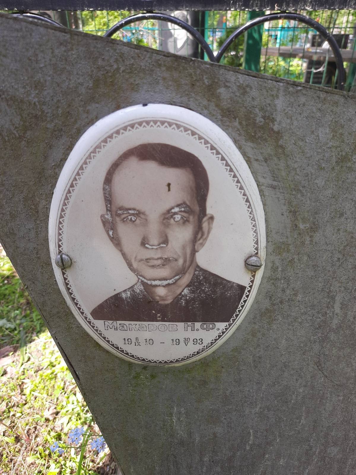Макаров Н Ф
