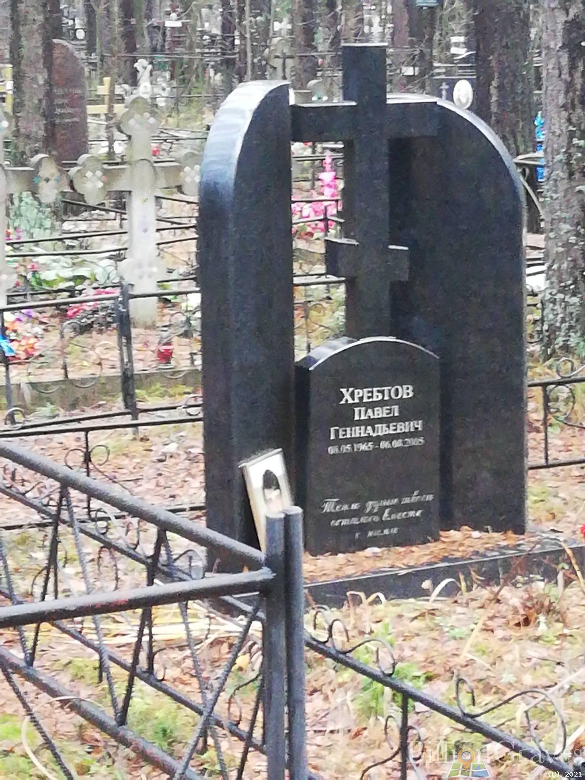 Хребтов Павел Геннадьевич