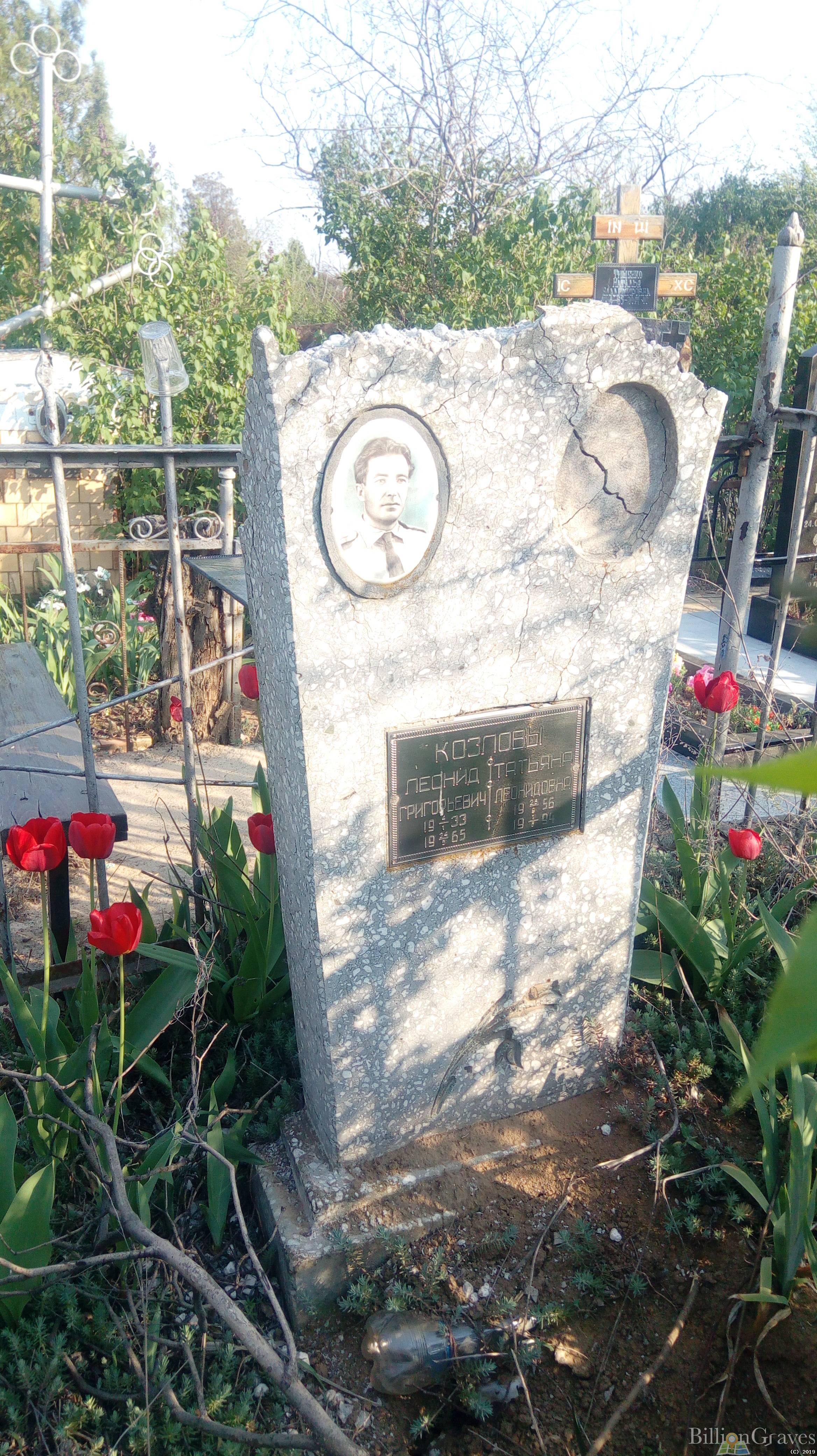 Козлов Леонид Григорьевич