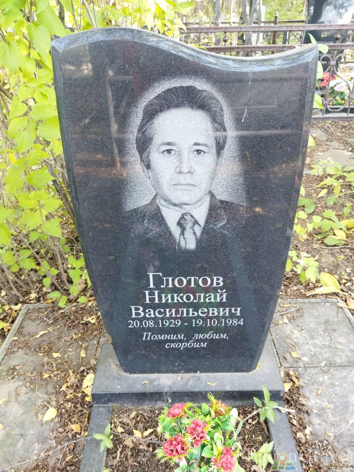 Глотов Николай Васильевич